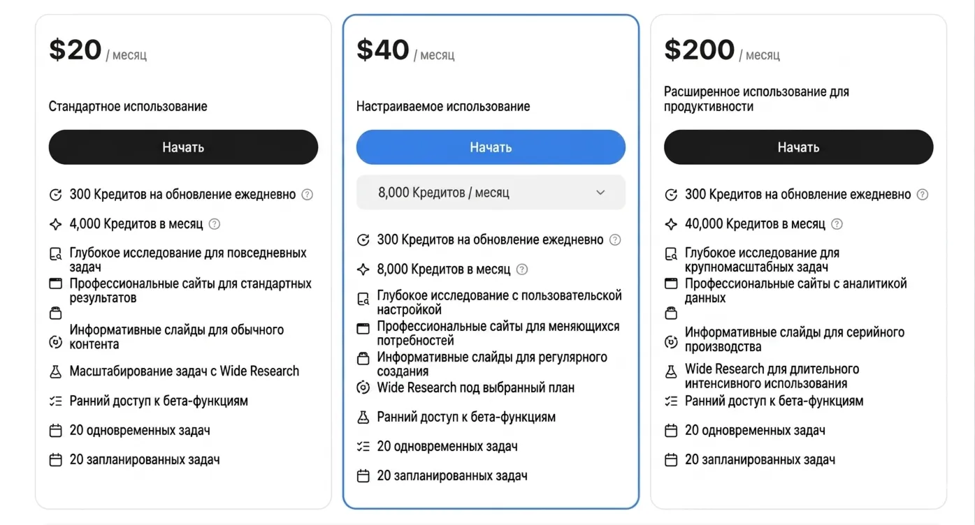 Manus AI Pro｜7 дней ｜ 2800 - 9800 Кредитов | Аккаунт | Автовыдача
