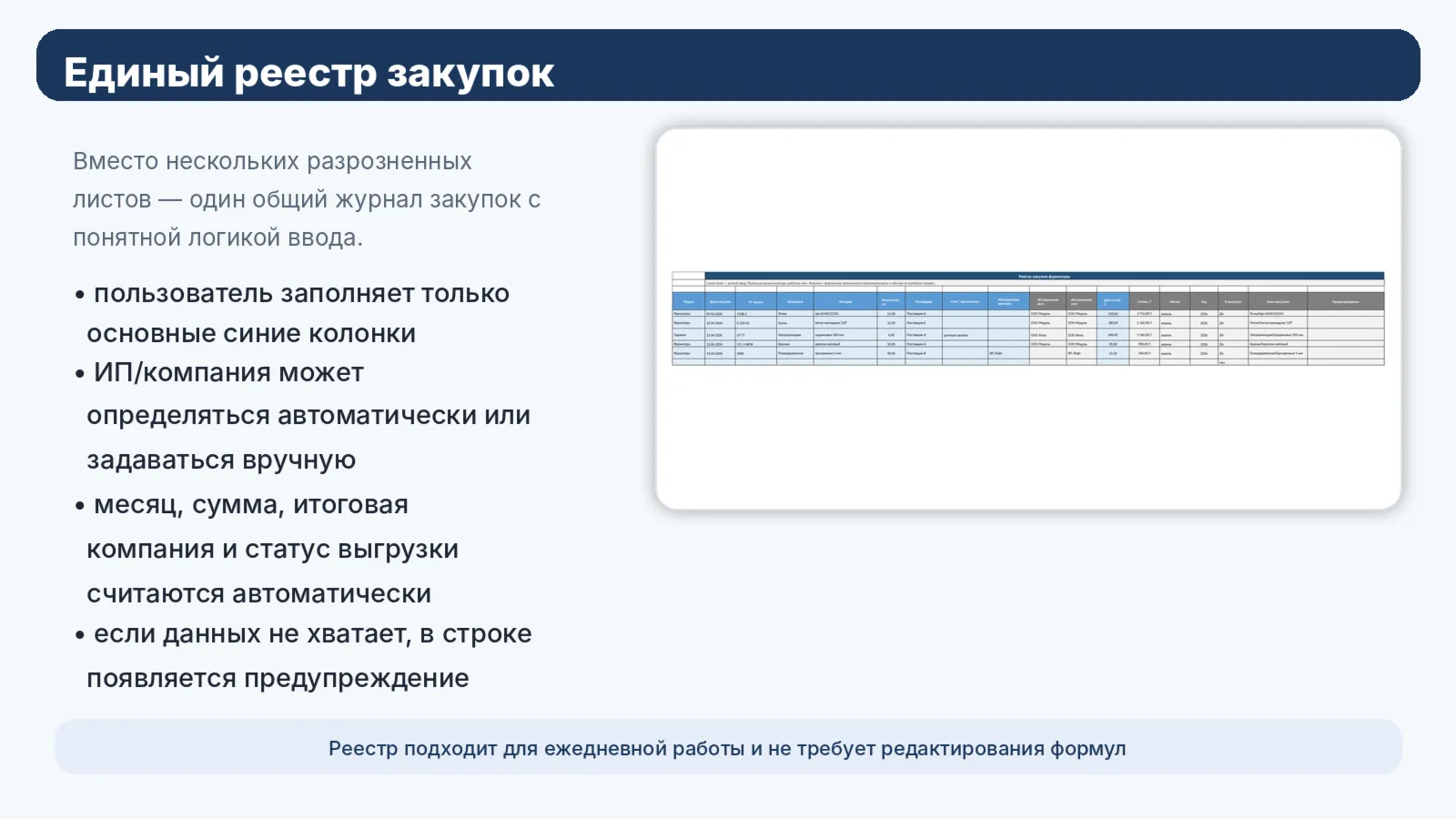 Система закупок фурнитуры в Excel — реестр, выгрузка поставщику, резерв, сводная - irongamers.ru