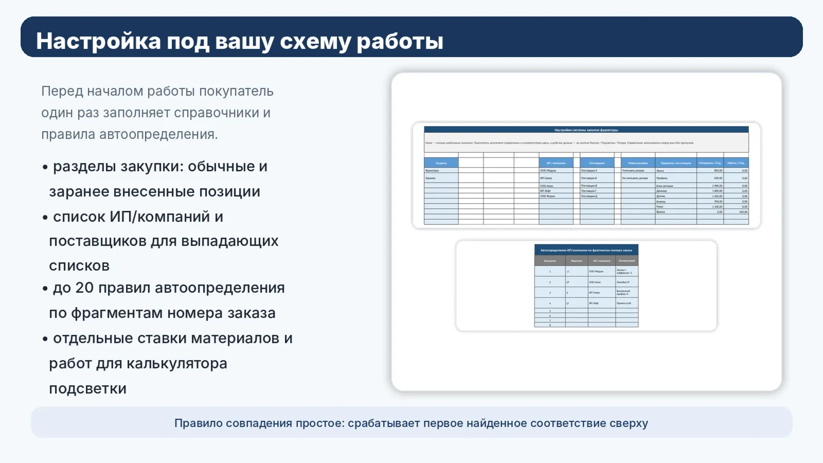 Система закупок фурнитуры в Excel — реестр, выгрузка поставщику, резерв, сводная - irongamers.ru