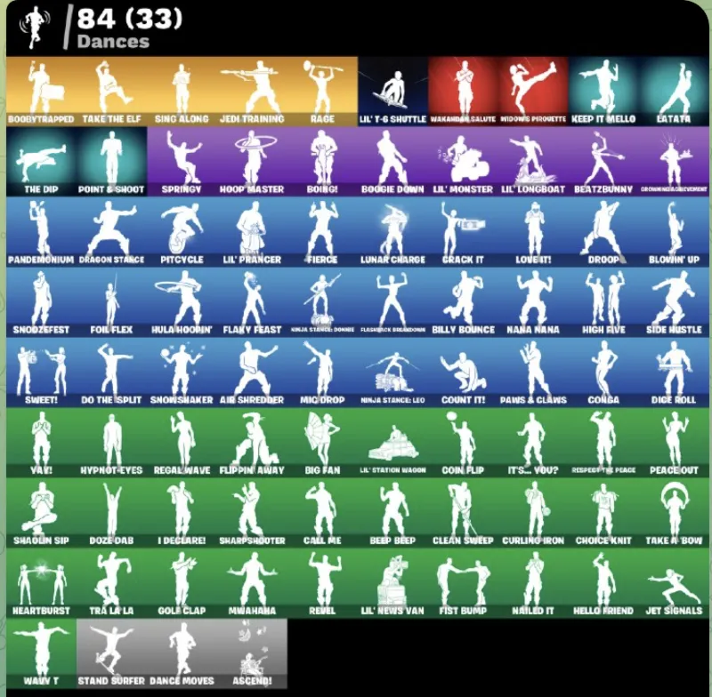 FN (ALL PLATFORMS)  Merry Mint Axe | 74 skins (13 paid) | 1150 VB