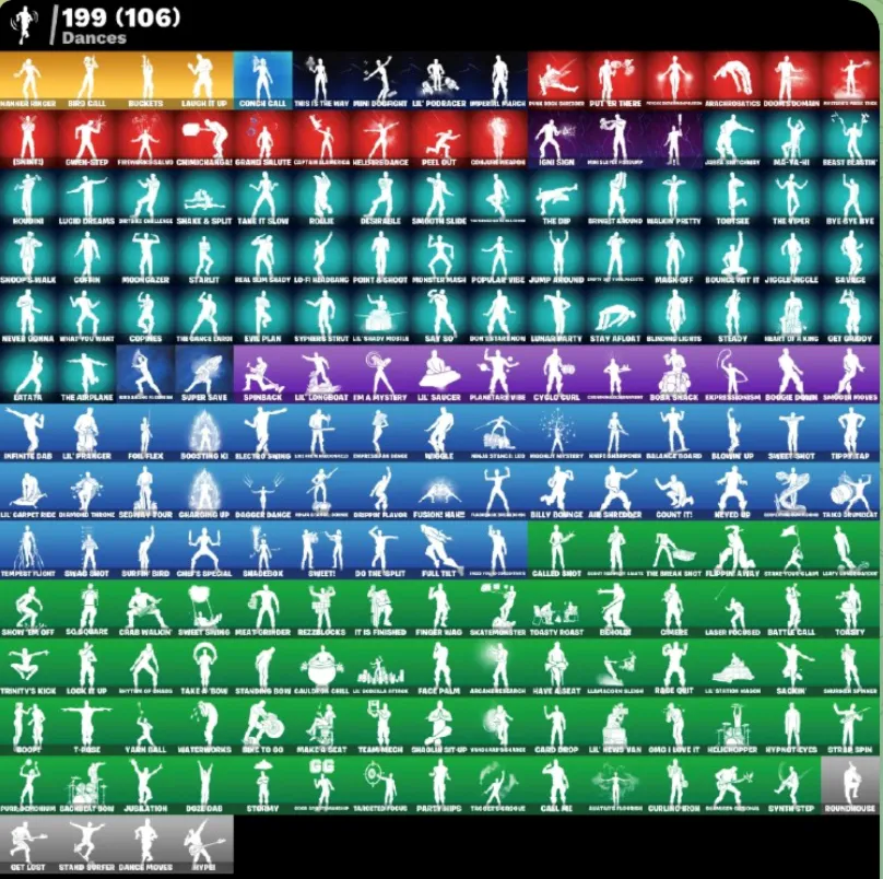 FN (ВСЕ ПЛАТФОРМЫ) 181 скин (56 платных) | 250 VB | Полный доступ