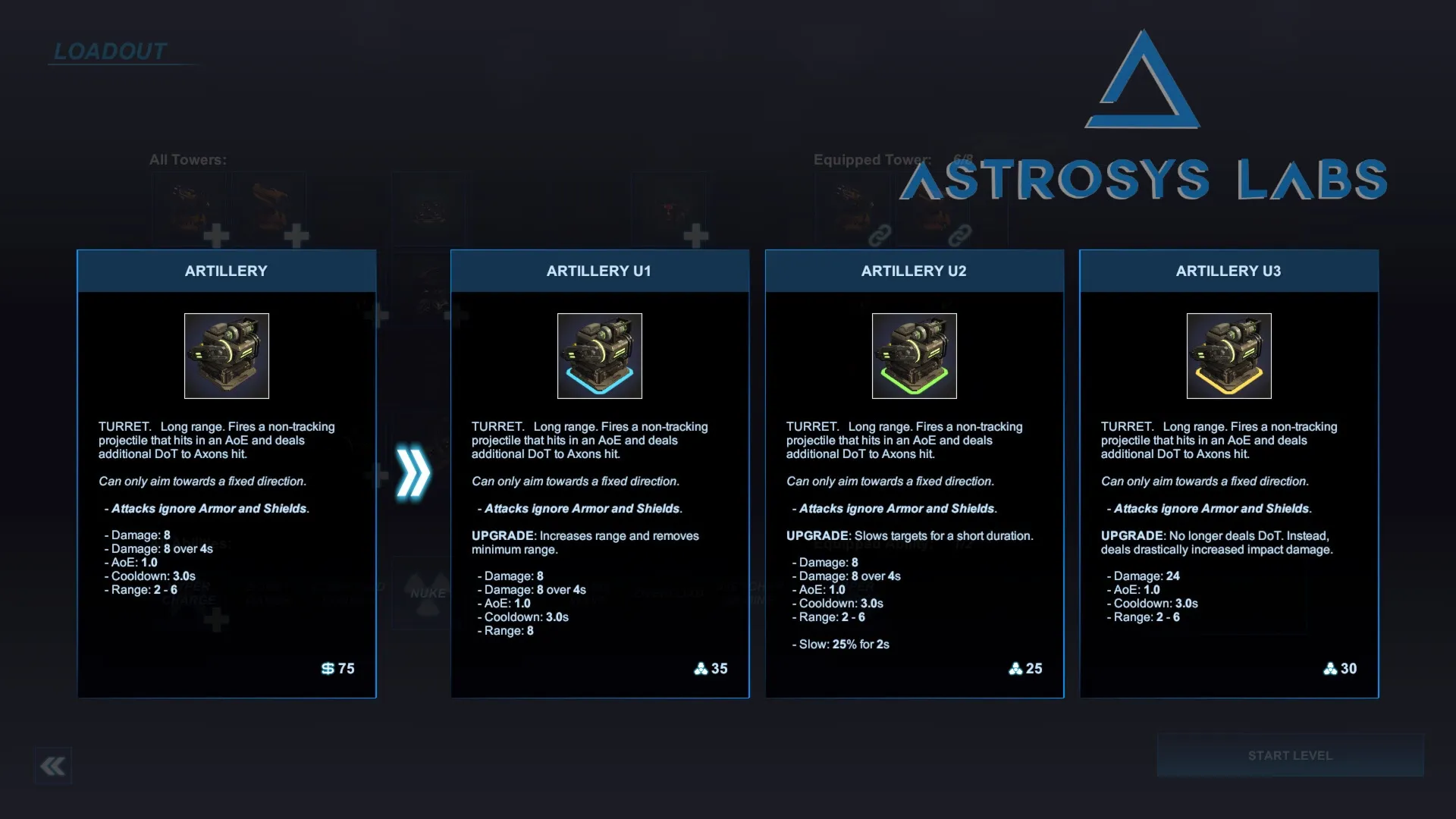 Axon TD: Uprising - Tower Defense STEAM Ключ | (СНГ+РФ) - irongamers.ru