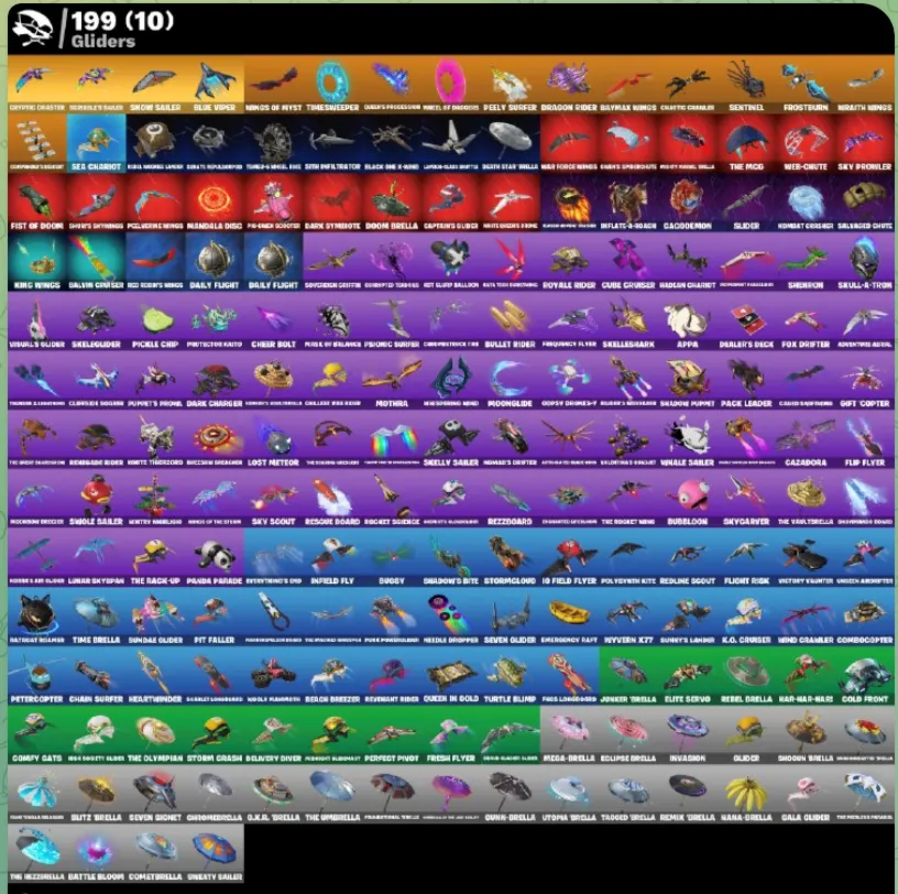 FN ( все платформы)  | 242 скина (42 платных) | 400 VB | Полный доступ