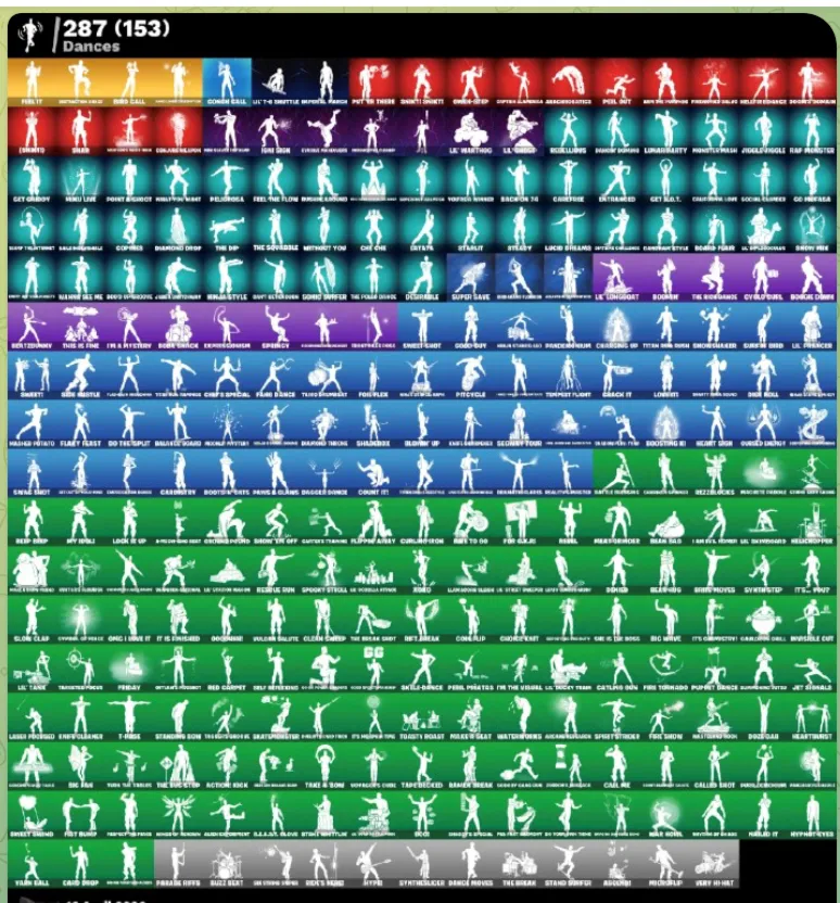 FN | 331 скин (78 платных) | Уровень аккаунта: 4532 | Полный доступ