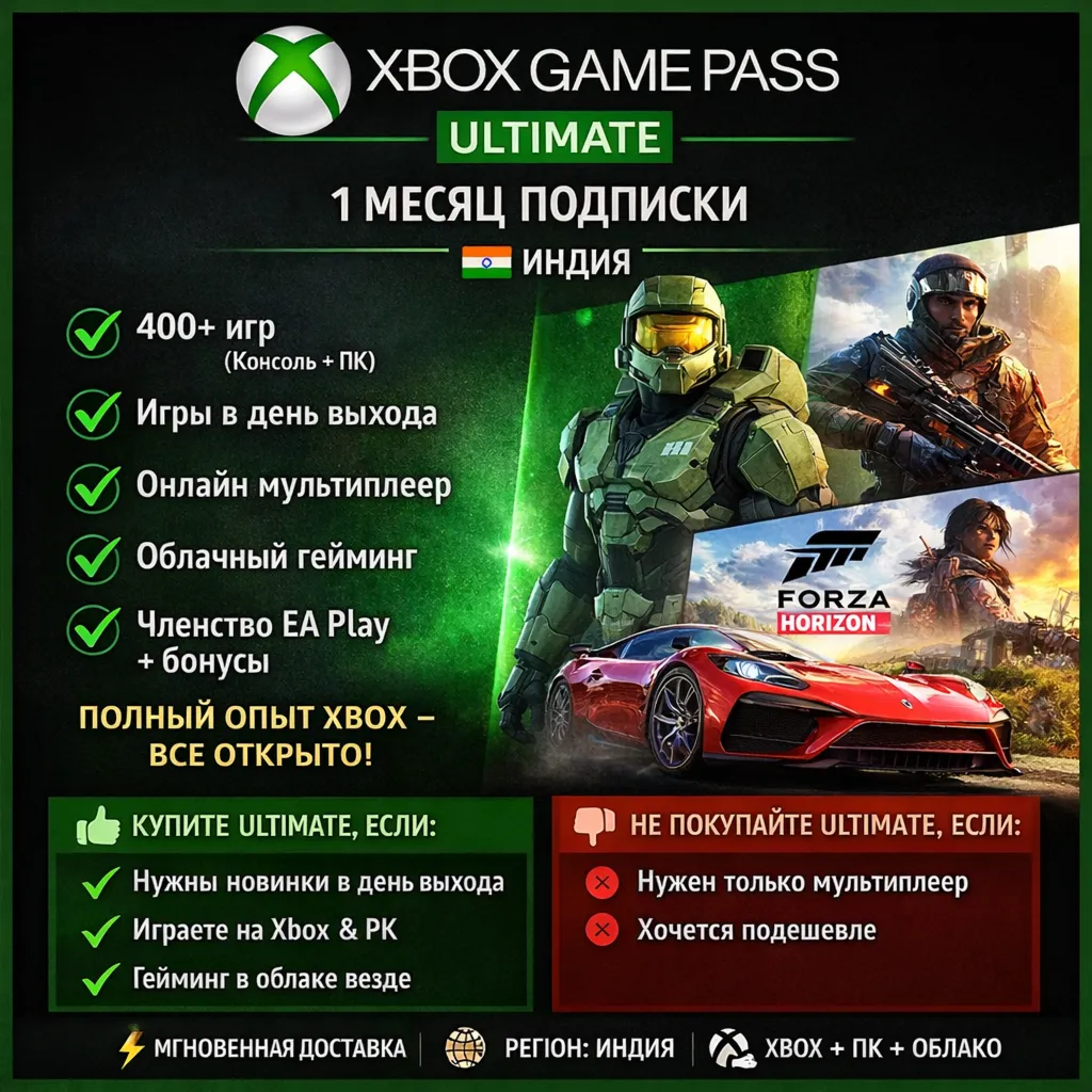 Xbox Game Pass Ultimate — 1 месяц (Индия) | Автоматическая доставка 24/7 - irongamers.ru