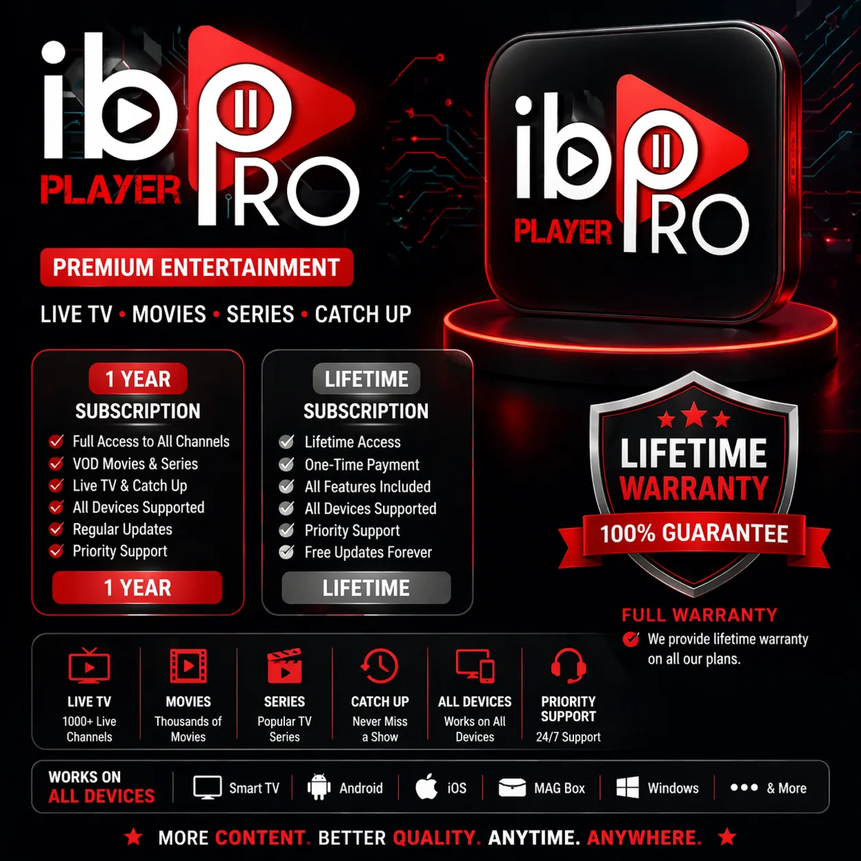 Ibo Player Pro – подписка на 1 год или пожизненный доступ | Полная гарантия