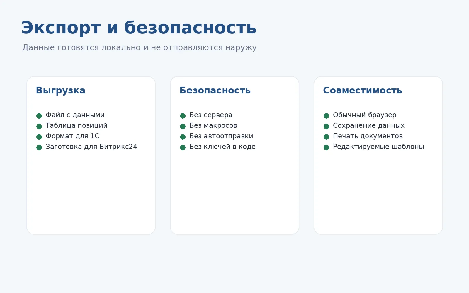 Генератор КП, договора, счёта и акты — браузерная программа