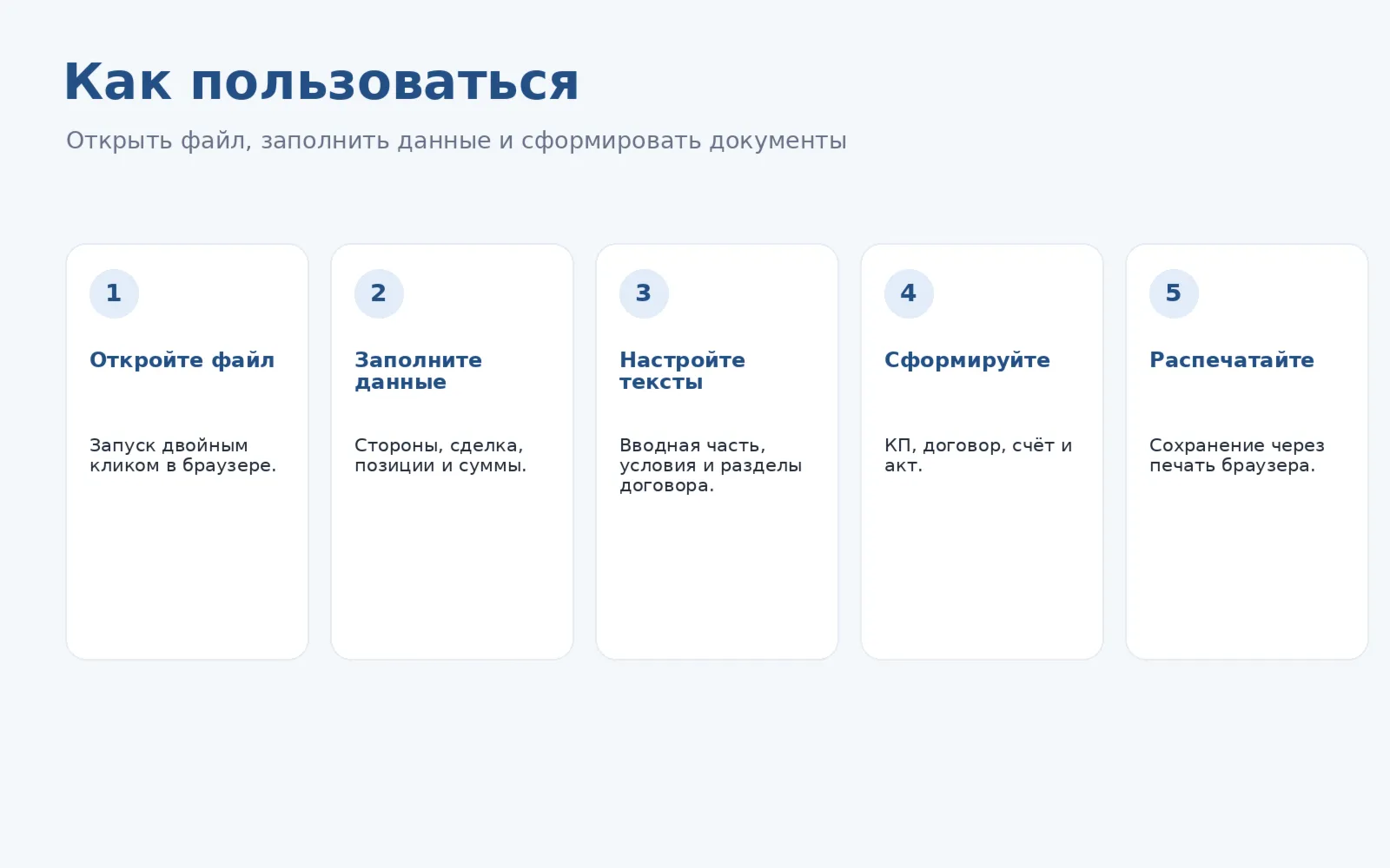 Генератор КП, договора, счёта и акты — браузерная программа