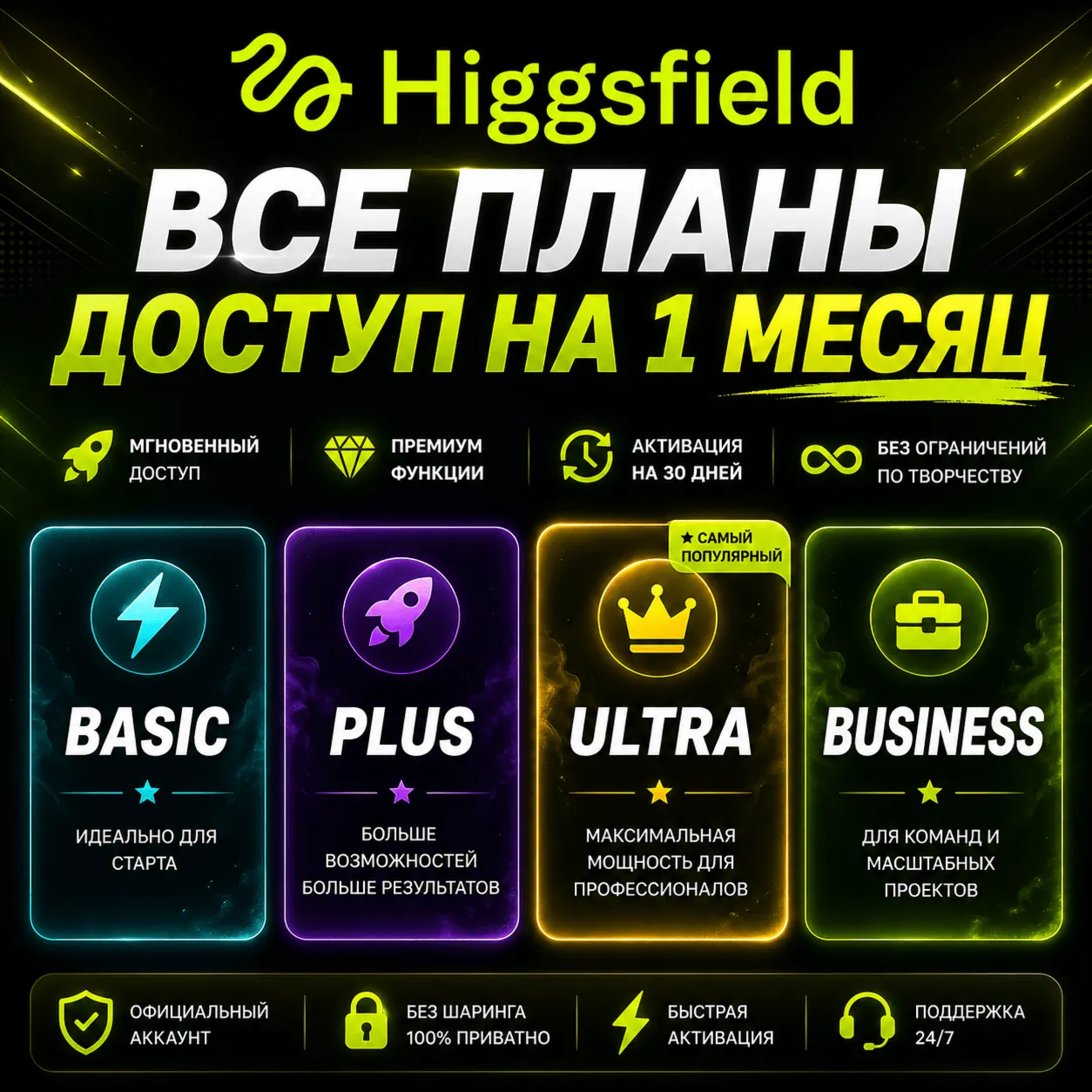 Higgsfield AI — доступ на 1 месяц: тарифы Basic, Plus, Ultra и Business