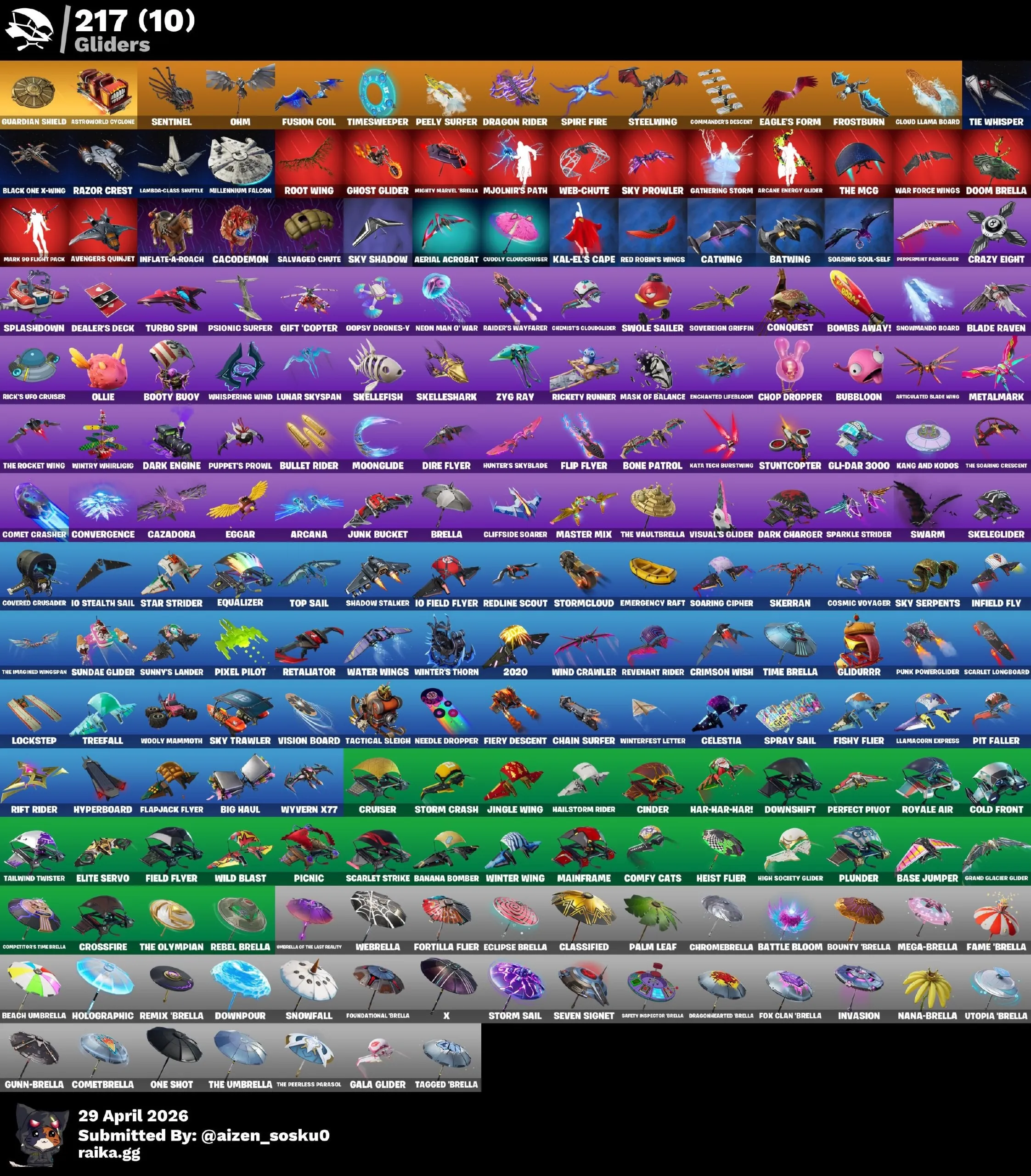 [PC/XBOX] LEVIATHAN Axe| +240 Skins, 250+ Pickaxes, 200+ Emotes | Full Access | Fast