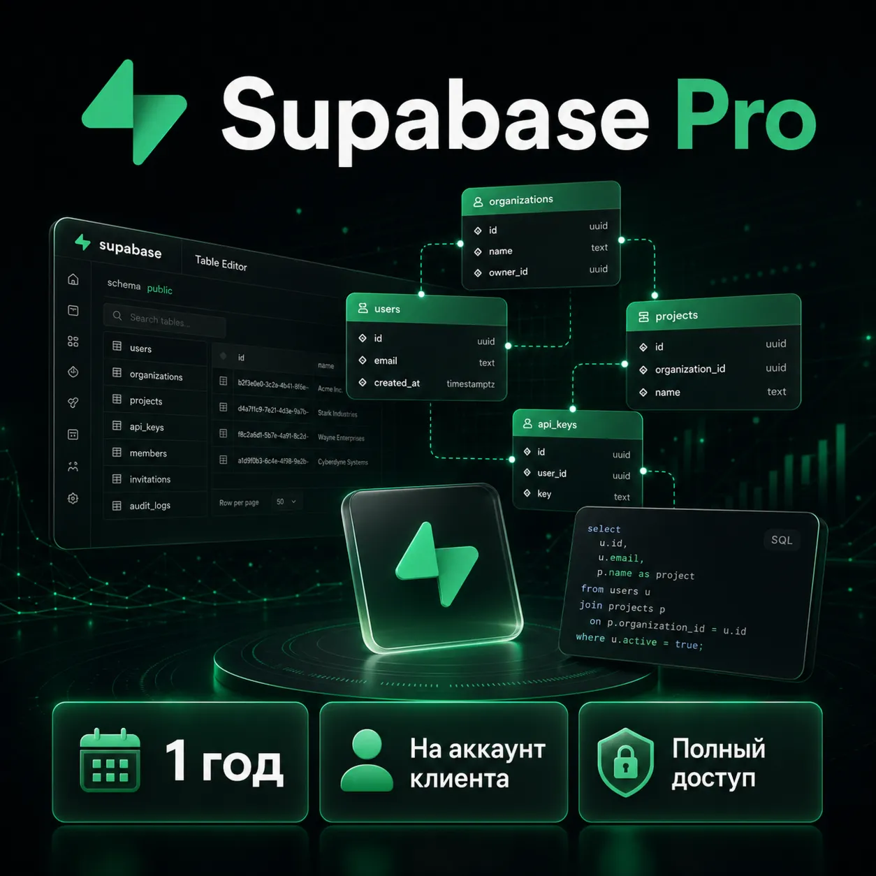 Supabase Pro на 1 год | Активация на ваш аккаунт | Полный доступ к backend-платформе