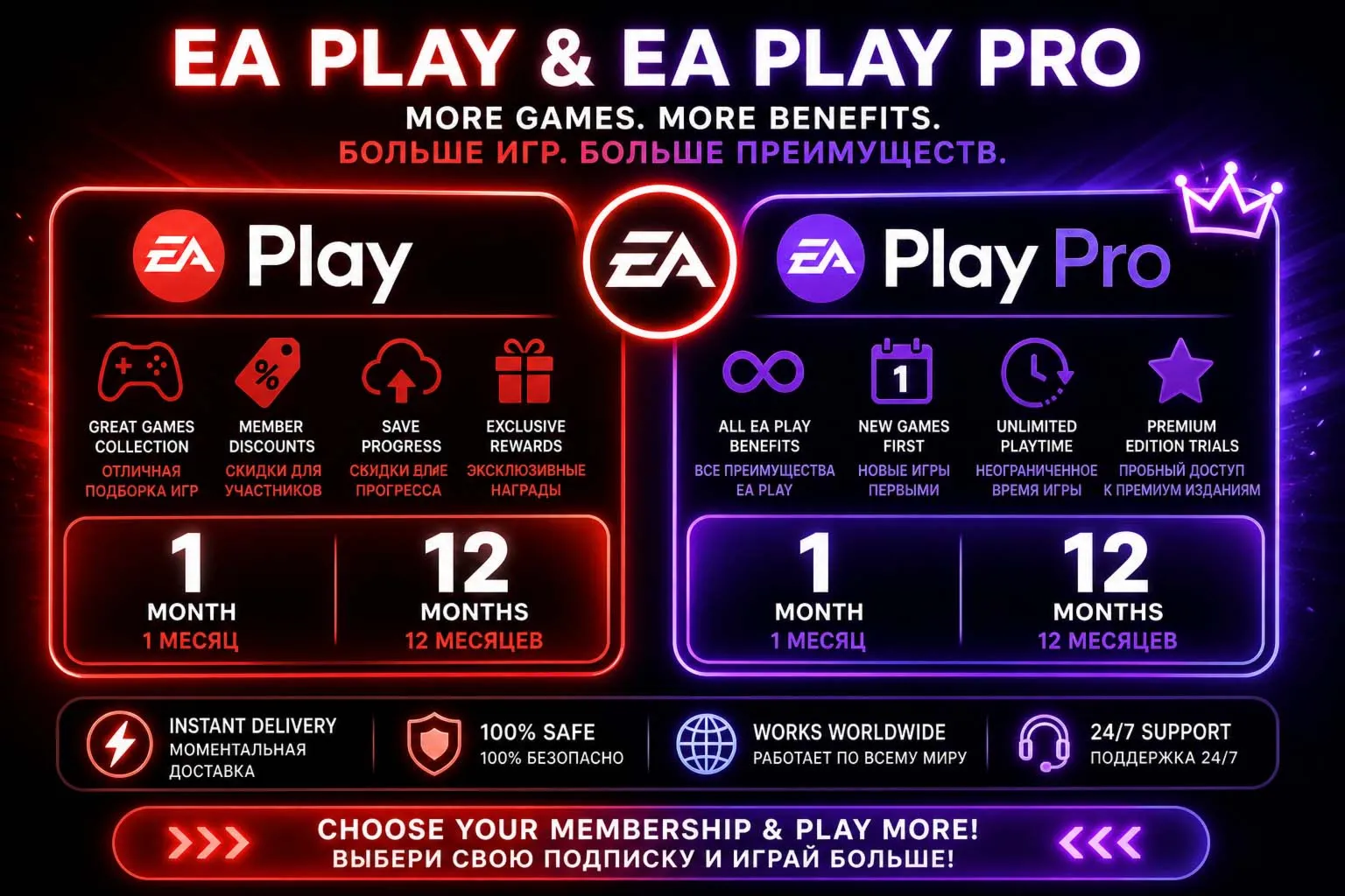 EA Play и EA Play Pro | 1 и 12 месяцев | МГНОВЕННО | БЕЗОПАСНО