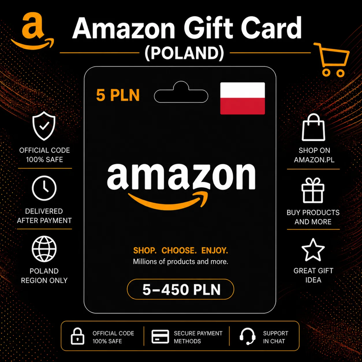 Amazon Gift Card (Польша) 5–450 PLN | Код пополнения Amazon - irongamers.ru