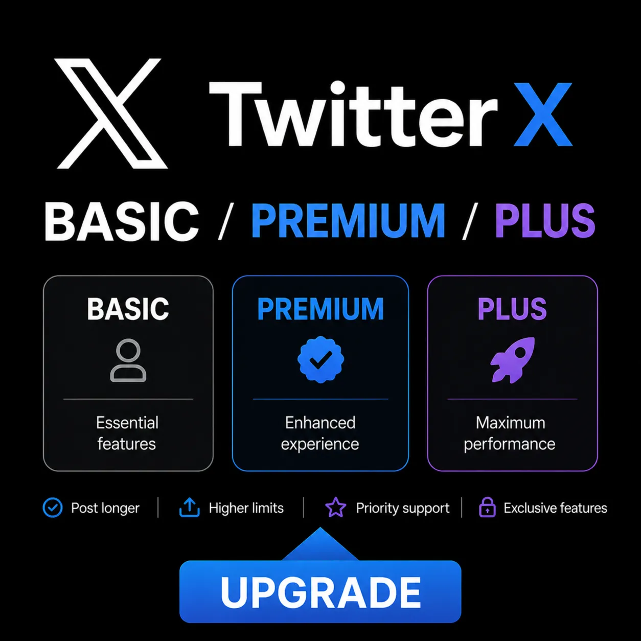 Twitter X Basic/Premium/Plus | ЛУЧШАЯ ЦЕНА, ГАРАНТИЯ - irongamers.ru