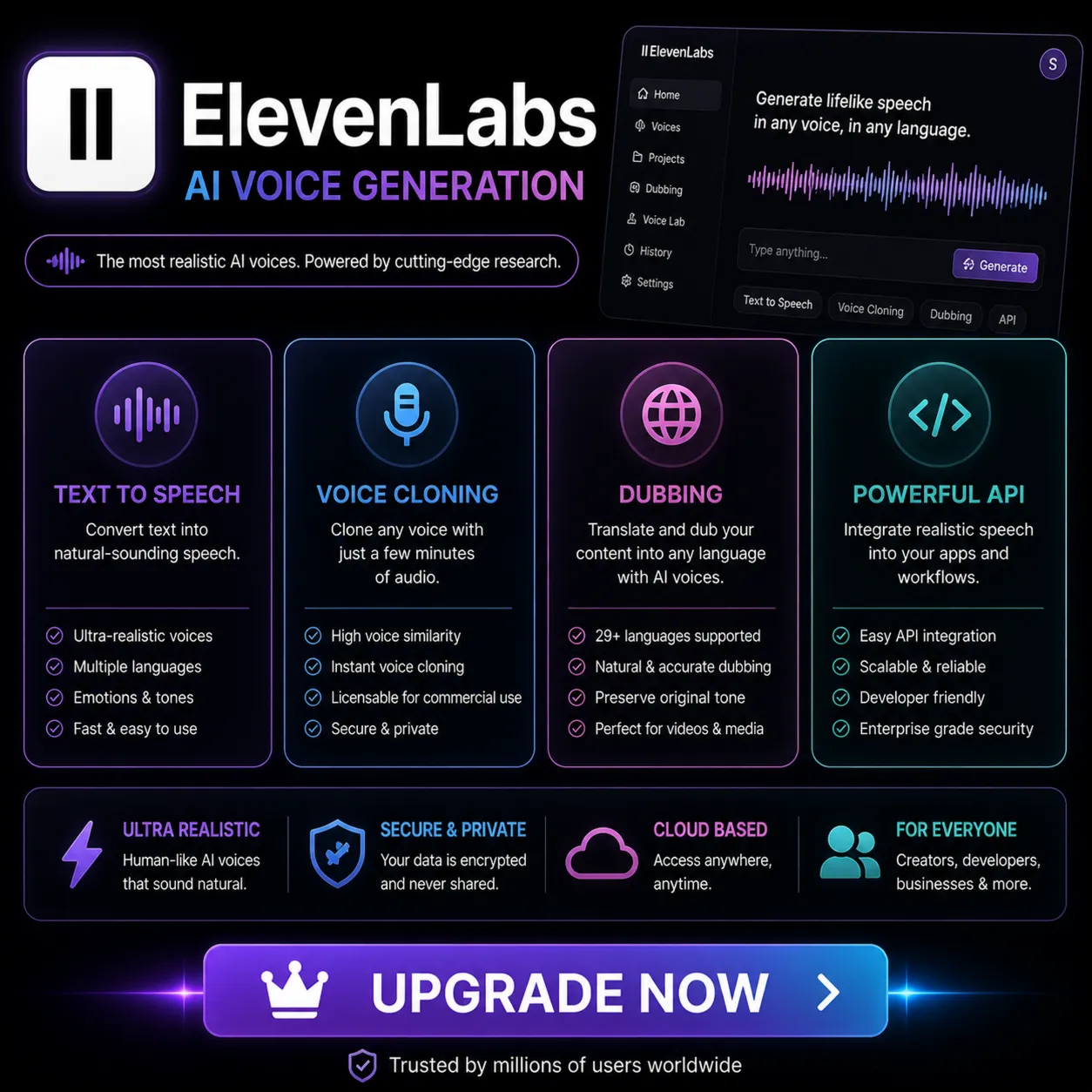 ElevenLabs Premium 1-12M | ЛУЧШАЯ ЦЕНА, ПОЛНАЯ ГАРАНТИЯ - irongamers.ru