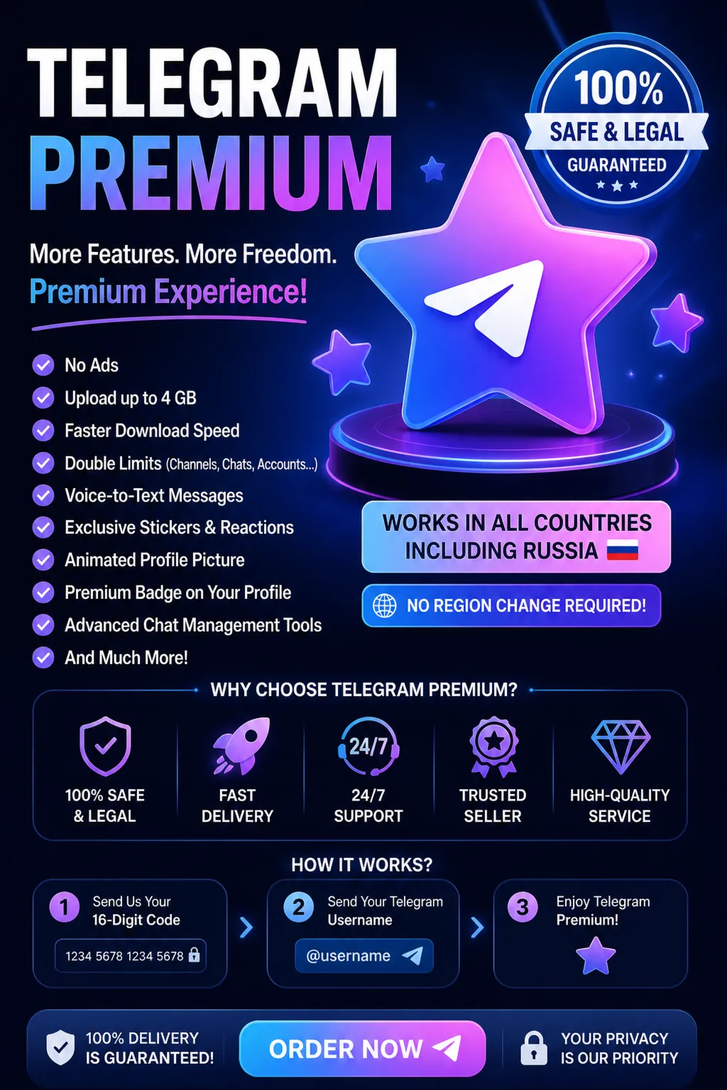 TELEGRAM PREMIUM SUBSCRIPTION Warranty 1 Year