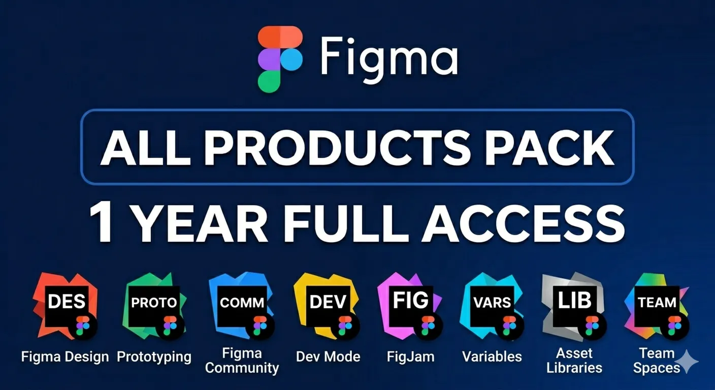 Figma Pro Full Education на 12 месяцев в вашем аккаунте