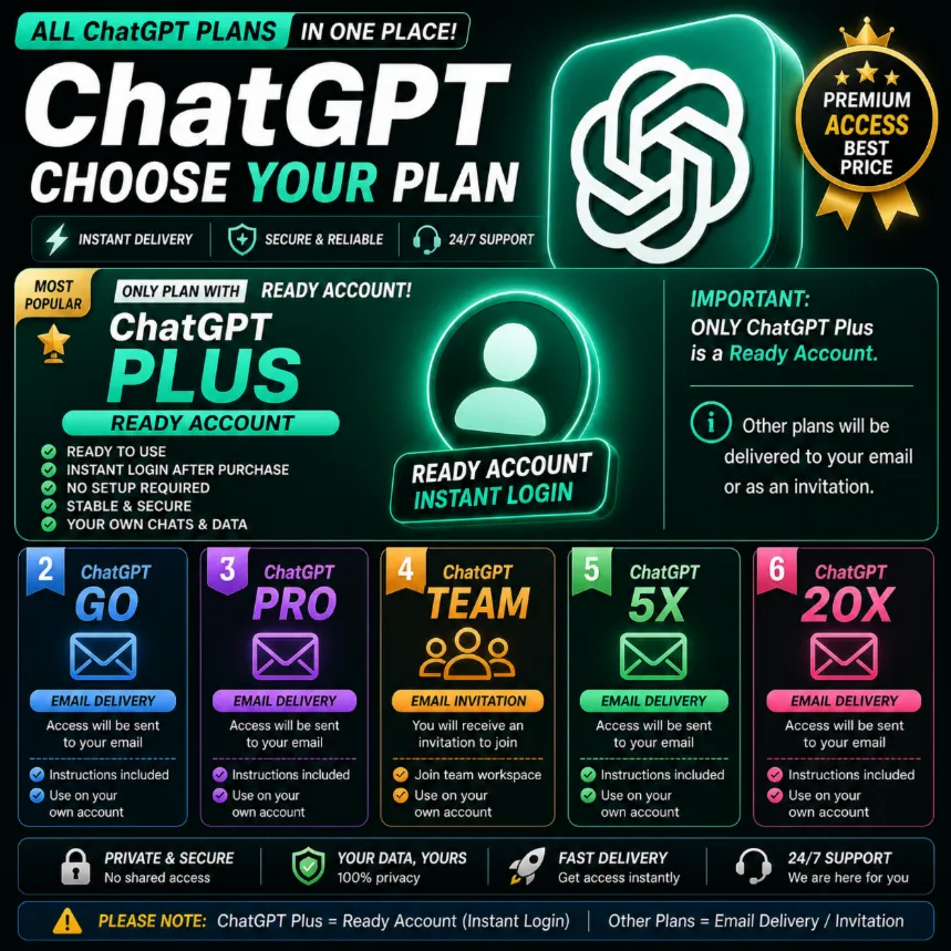 ChatGPT Plus Готовый Аккаунт | Go, Pro, Team, 5X, 20X по Email | Мгновенно