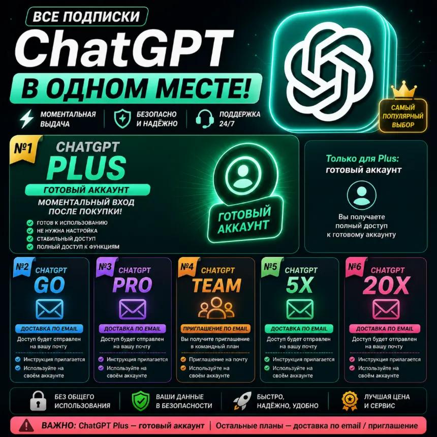 ChatGPT Plus Готовый Аккаунт | Go, Pro, Team, 5X, 20X по Email | Мгновенно