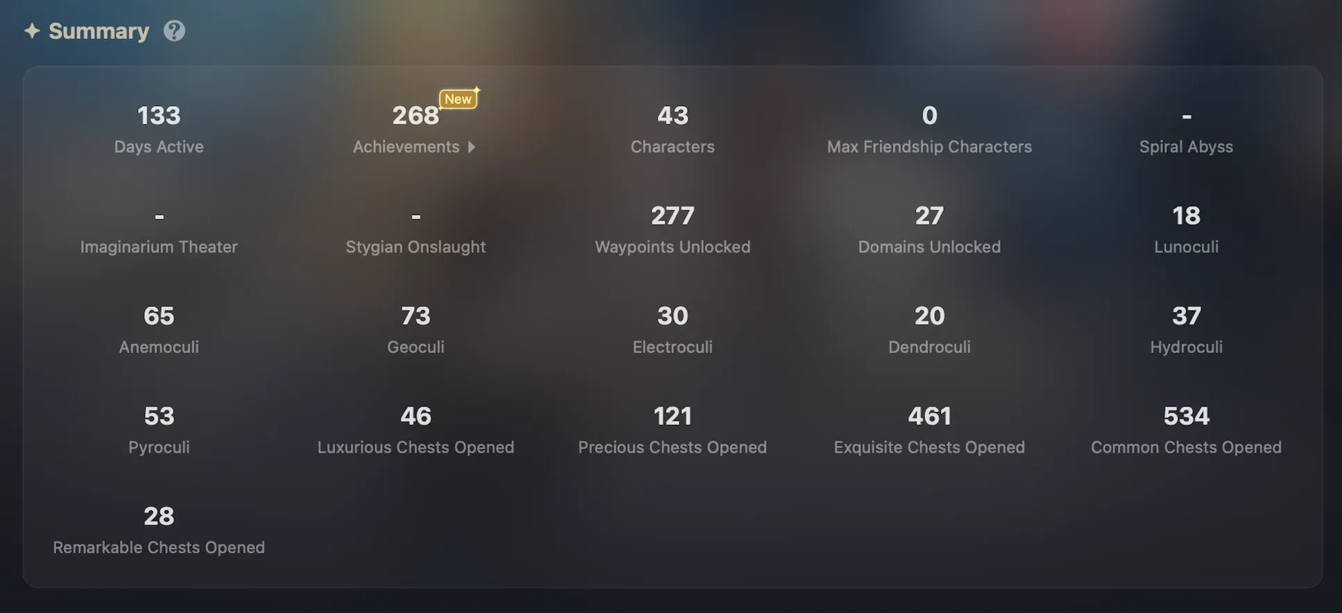 [2in1] NA GENSHIN IMPACT + Honkai: Star Rail | 49 AR | 43 CHARACTERS | 10 LEGENDARY |