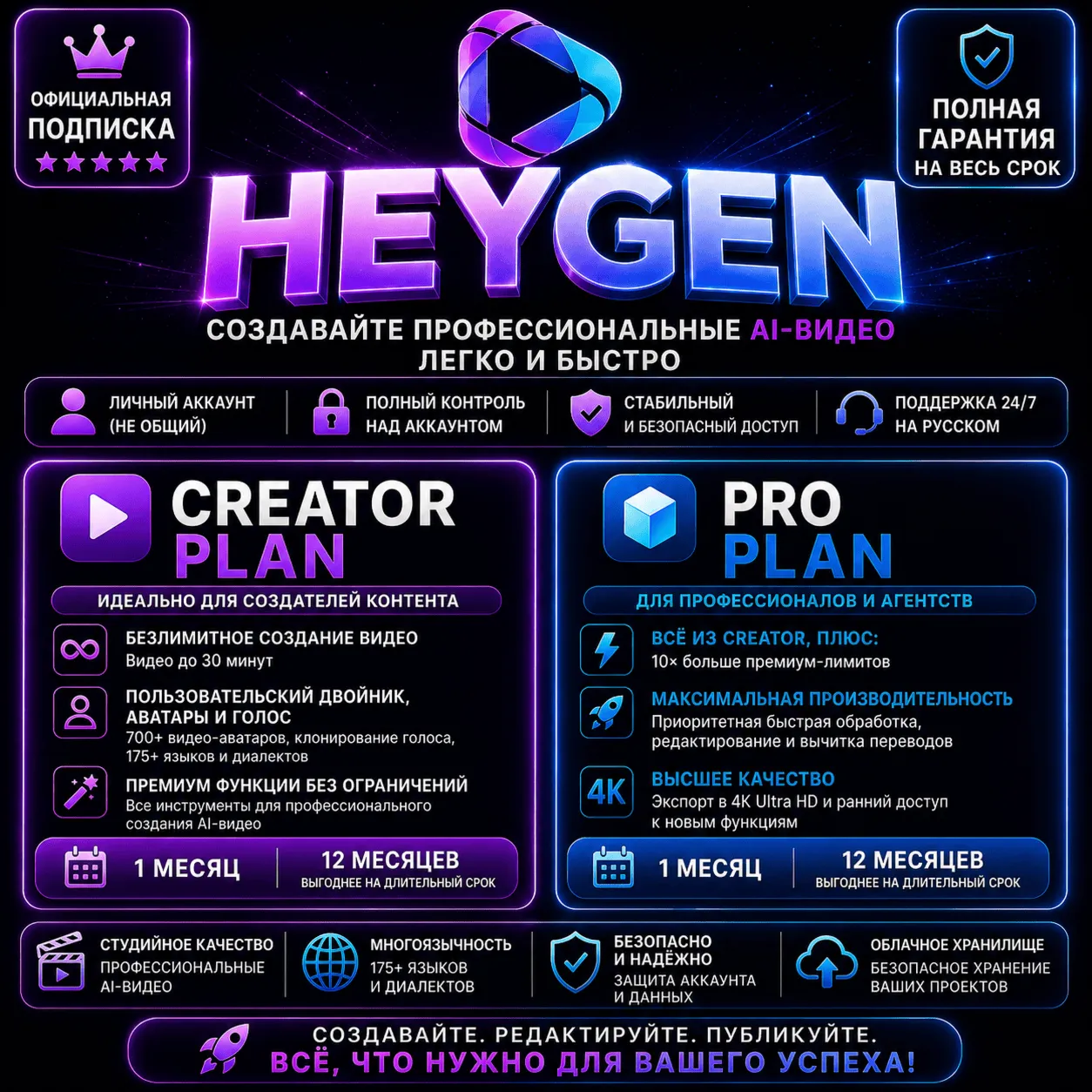 HeyGen Creator и Pro  — Апгрейд или продление подписки | Доступ от 1 до 12 месяцев