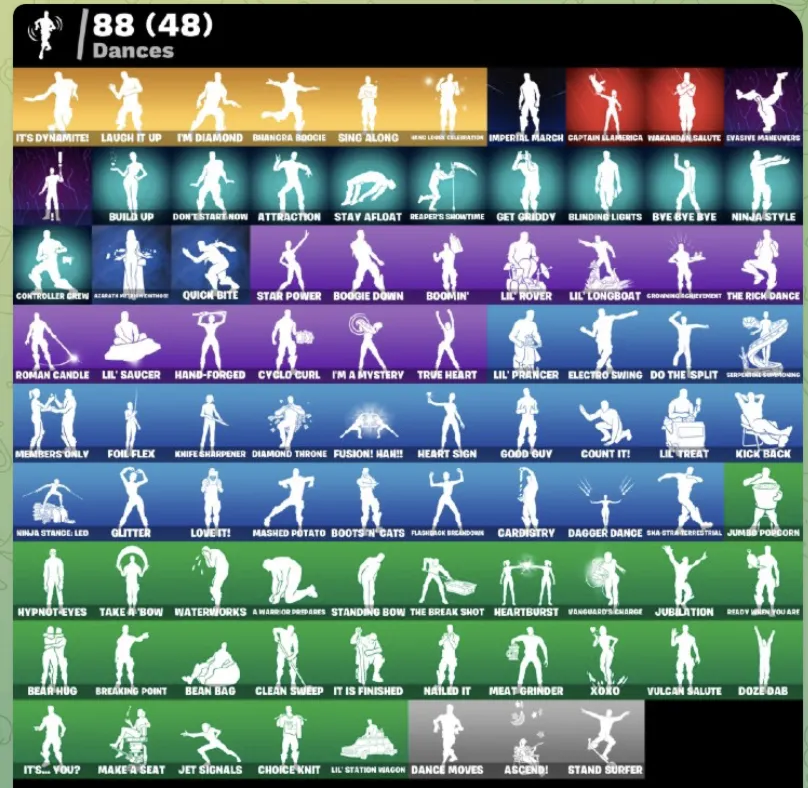 FN СМЕНА ПОЧТЫ (ALL PLATFORMS) Leviathan Axe | 75 skins (16 paid) | 600 VB
