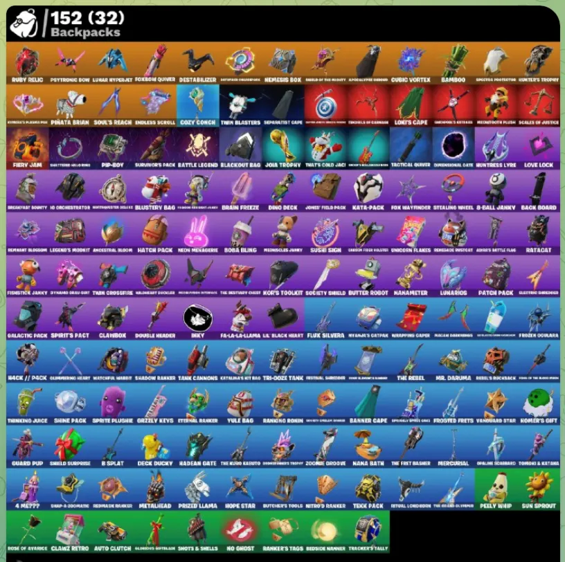 FN СМЕНА ПОЧТЫ (ALL PLATFORMS) Leviathan Axe | 75 skins (16 paid) | 600 VB