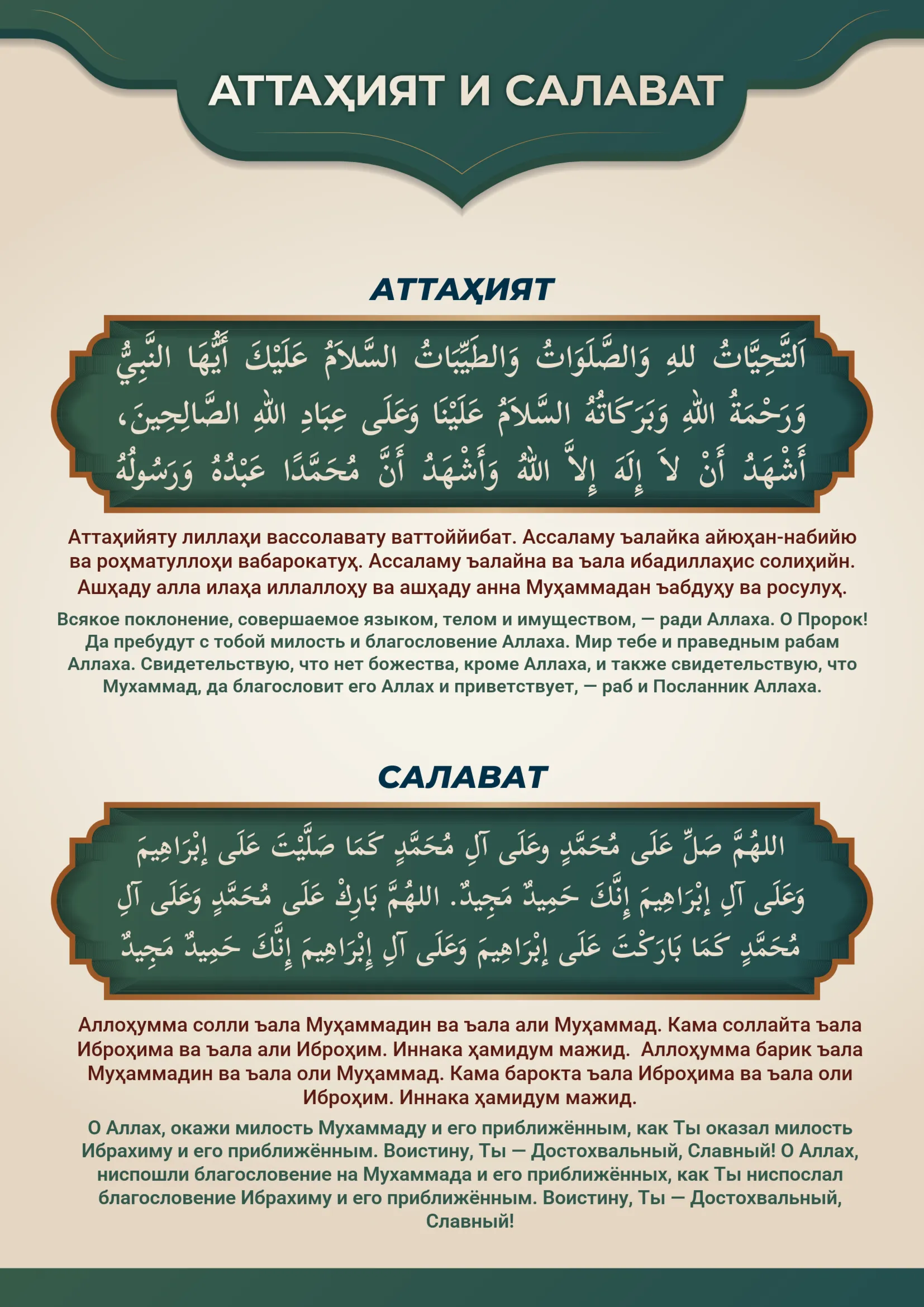 Мощный плакат «Ат-Тахият + Салават» — для ежедневных молитв (PDF, A3/A4)