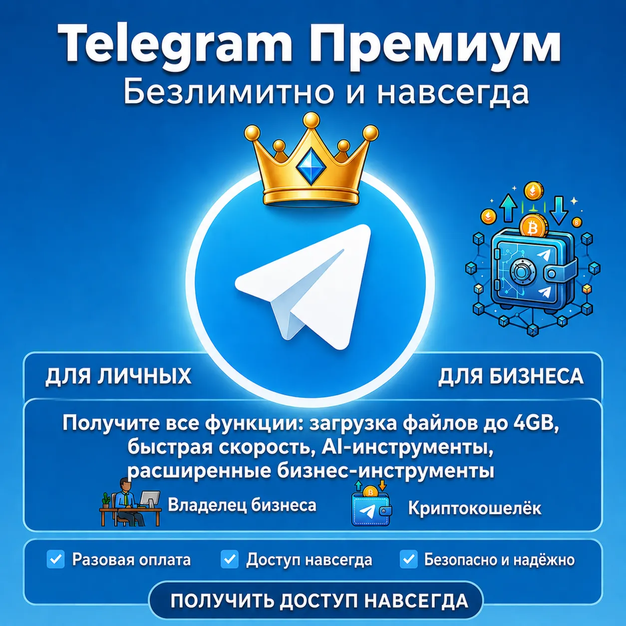 Установка Telegram Premium Lifetime на вашем Android
