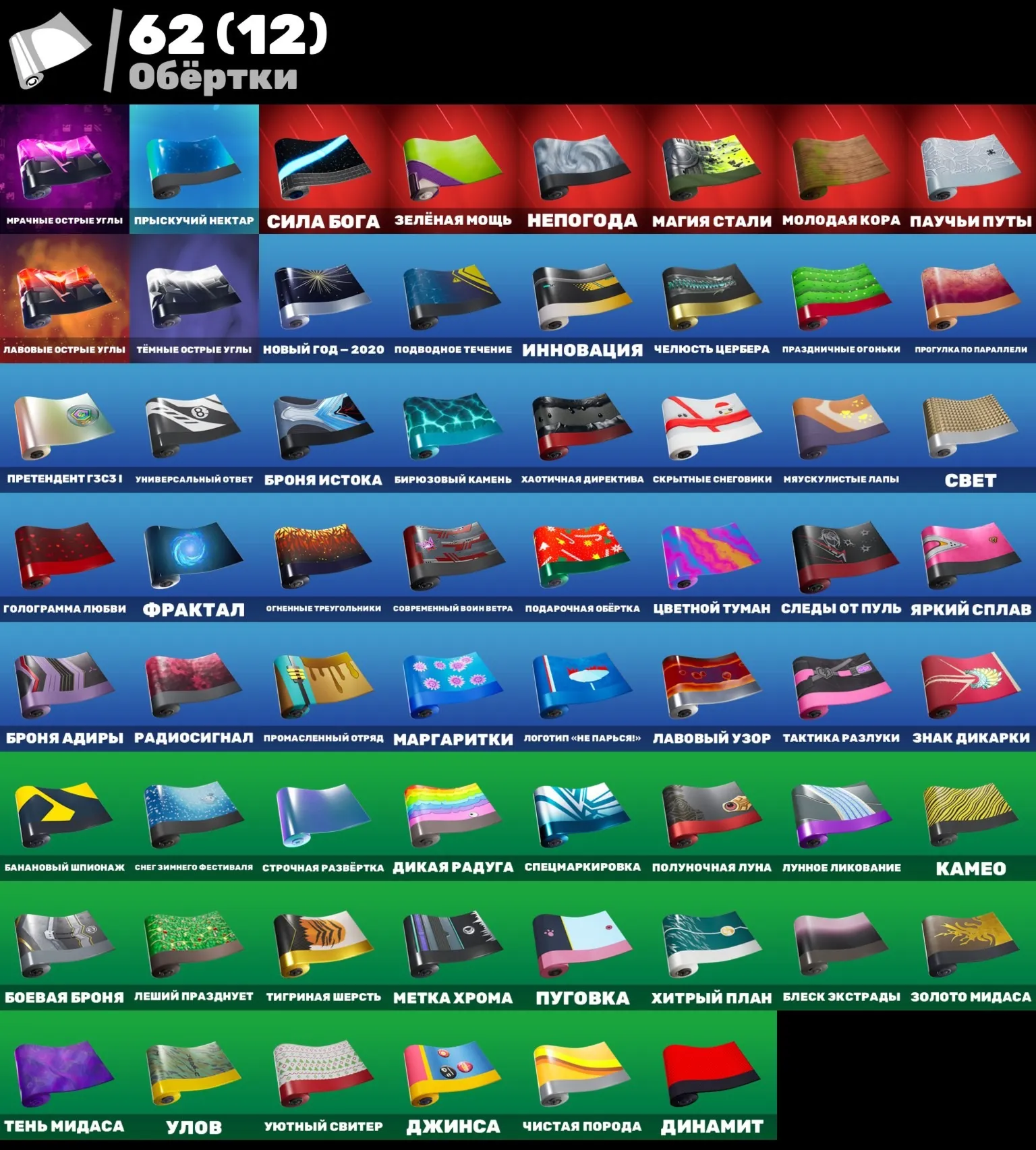 Мгновенный доступ•FN (все платформы)•53 skins•Merry mint axe•Полный доступ