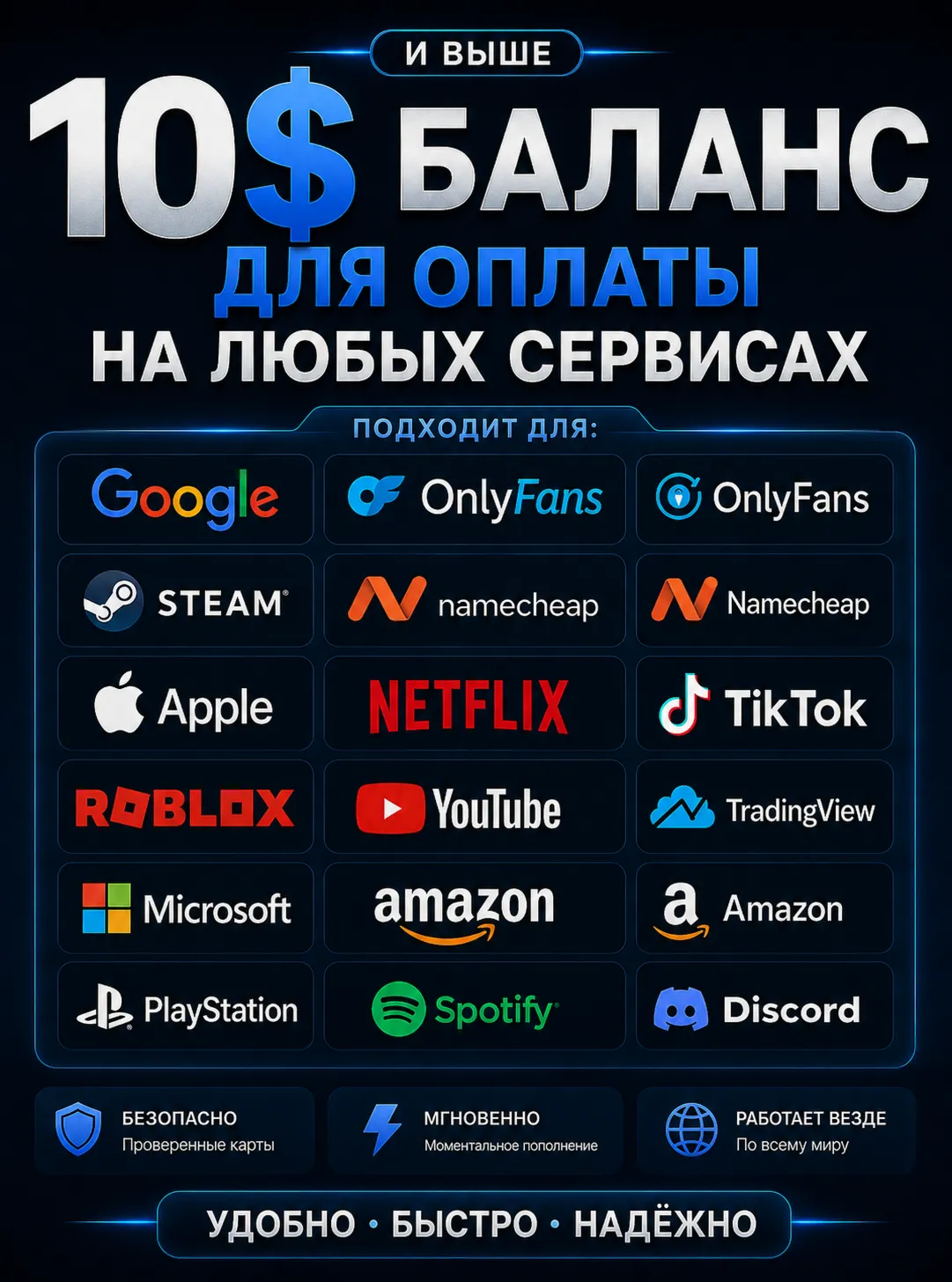 10$ US Карта для оплаты на любых сервисах • Баланс в USD - irongamers.ru