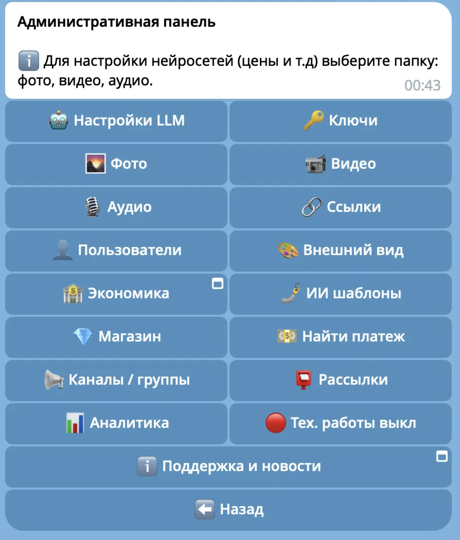 Телеграм бизнес на ChatGPT, Сиденс 2, GPT Image 2, Suno, Nano Banana 2