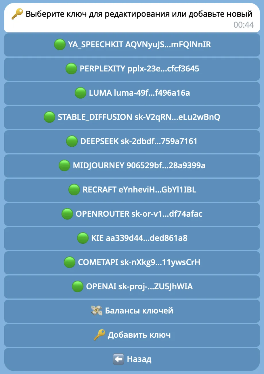 Телеграм бизнес на ChatGPT, Сиденс 2, GPT Image 2, Suno, Nano Banana 2