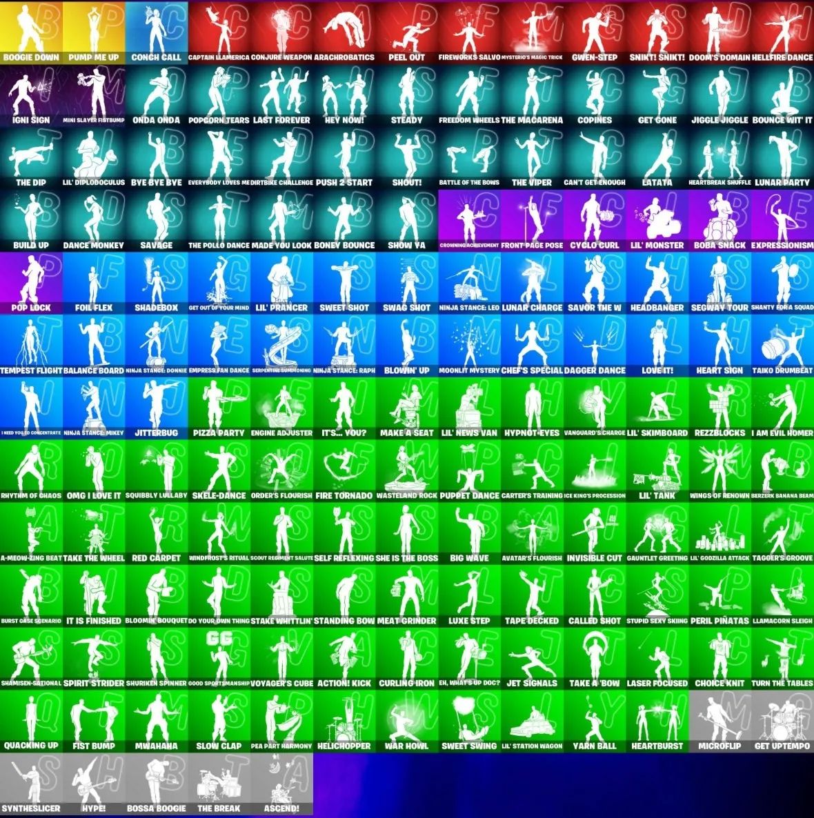 Мгновенный доступ•FN (все платформы)•291 skins (105 paid)•Lowlight•Полный доступ