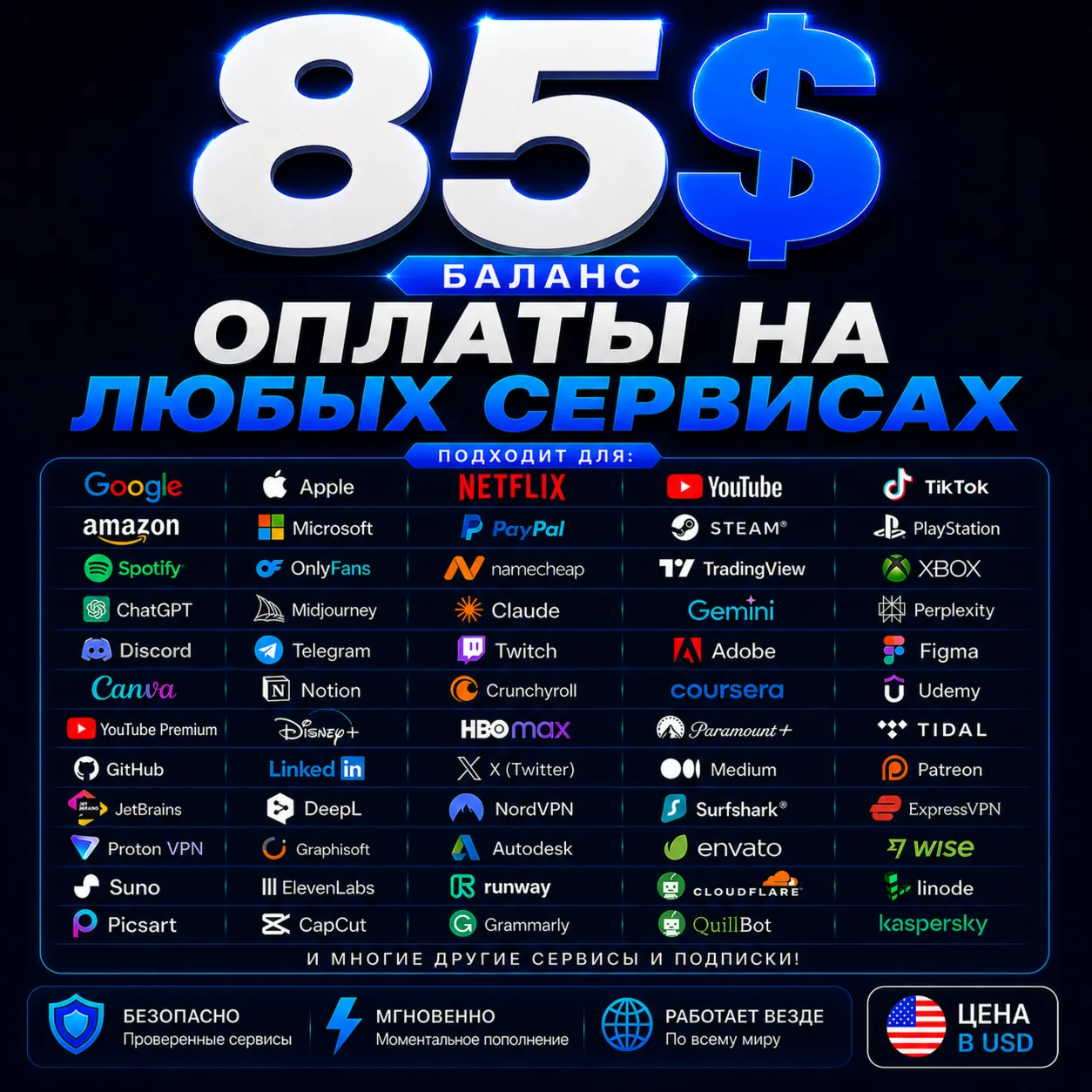 85$ US Карта для оплаты на любых сервисах + баланс в USD