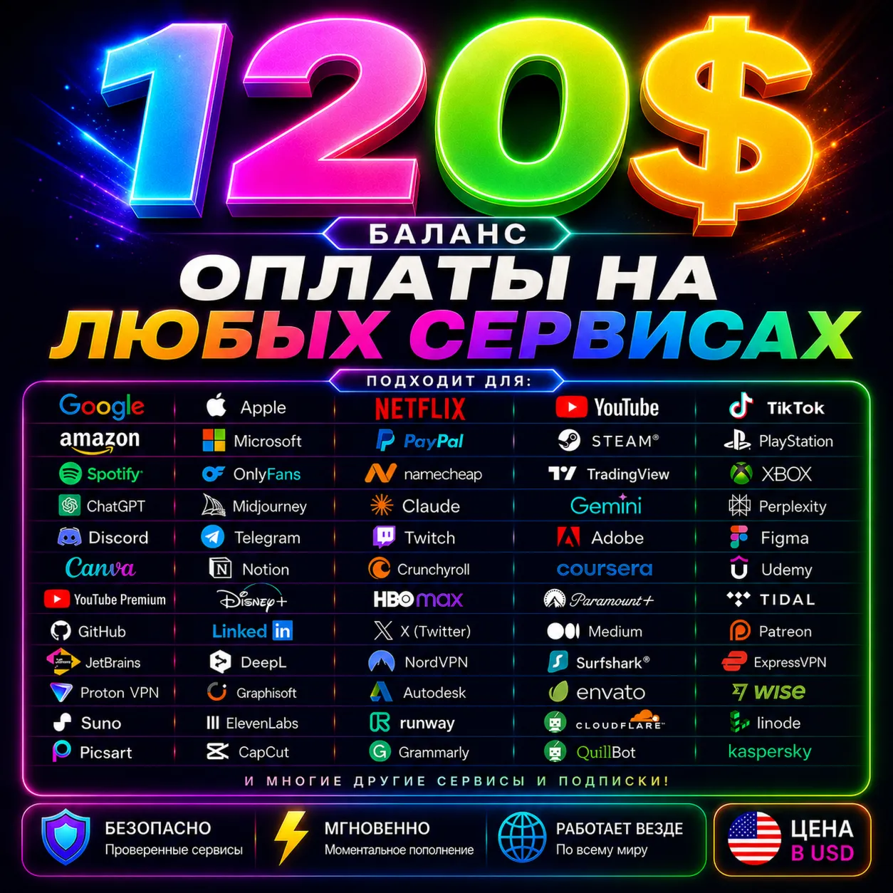 120$ US Карта для оплаты на любых сервисах + баланс в USD