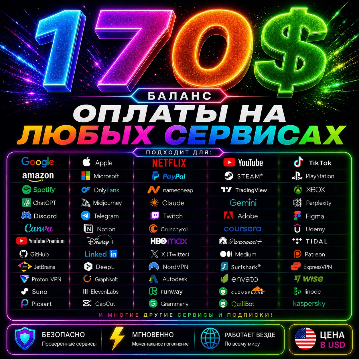 170$ US Карта для оплаты на любых сервисах + баланс в USD