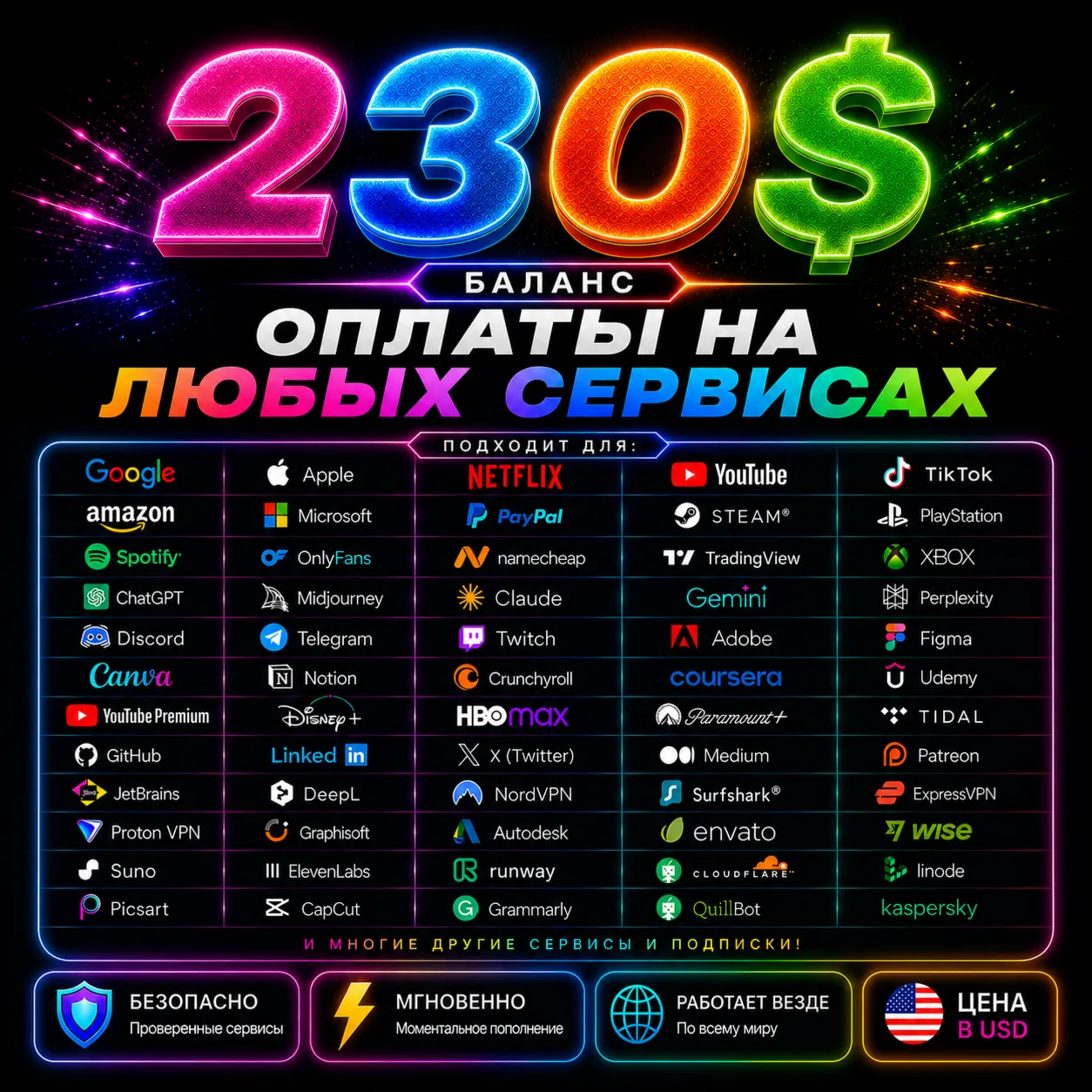 230$ US Карта для оплаты на любых сервисах + баланс в USD