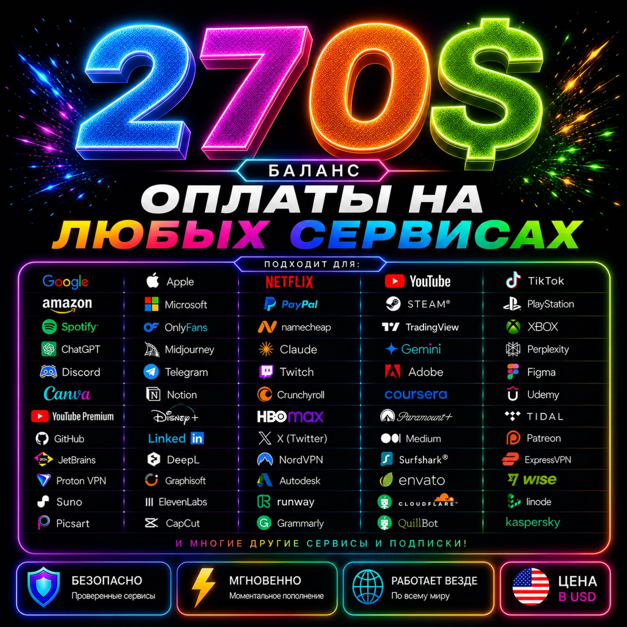 270$ US Карта для оплаты на любых сервисах • Баланс в USD