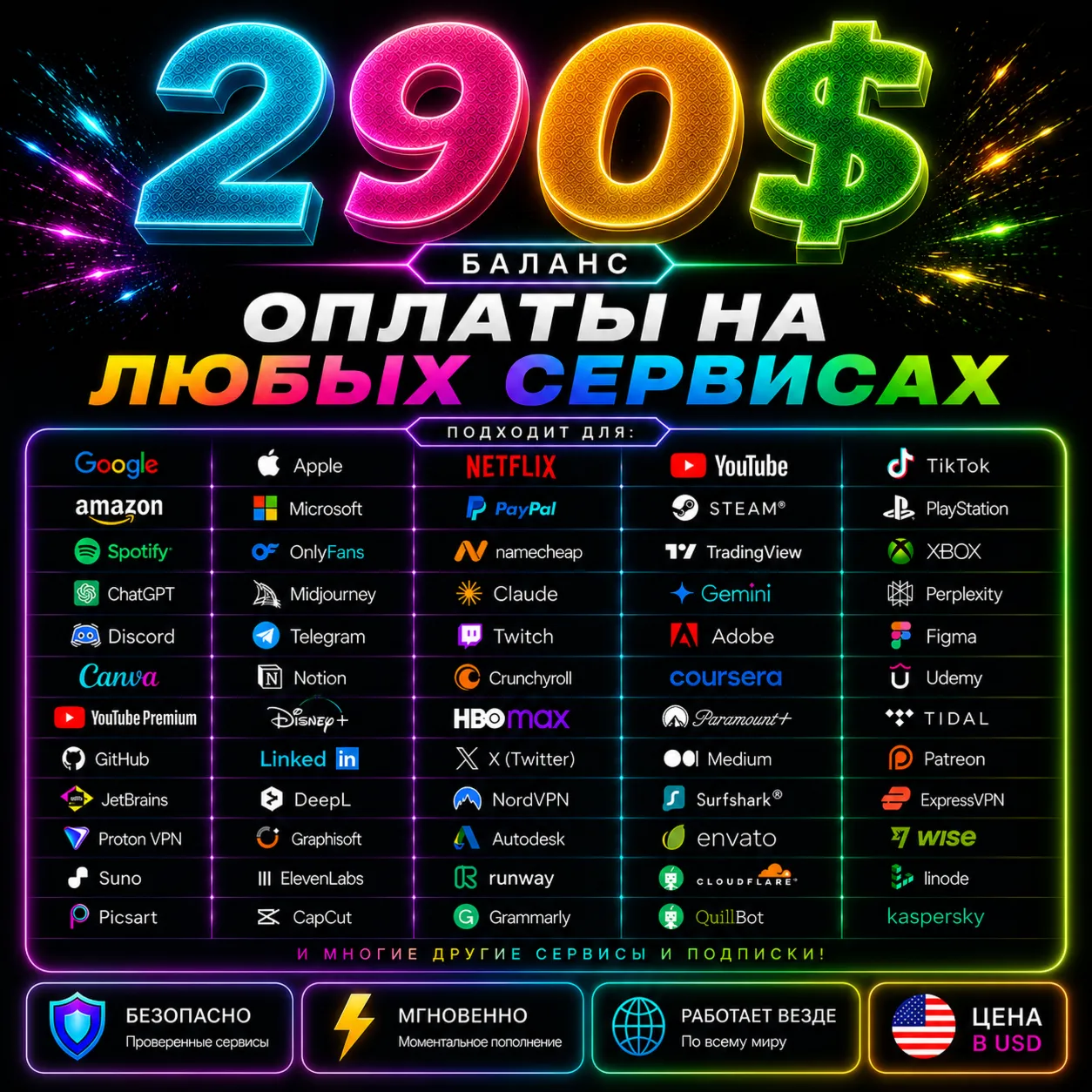 290$ US Карта для оплаты на любых сервисах • Баланс в USD