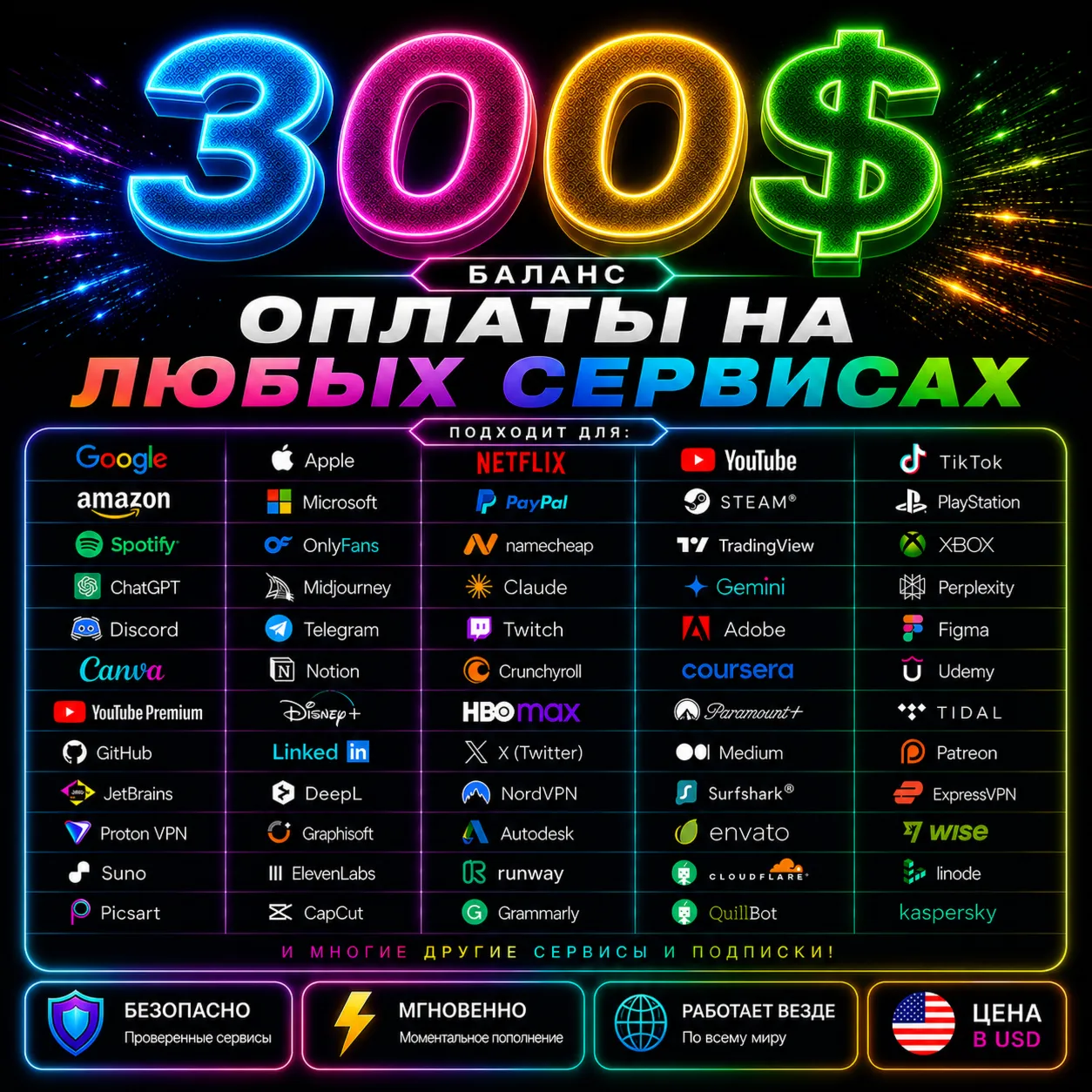 300$ US Карта для оплаты на любых сервисах • Баланс в USD