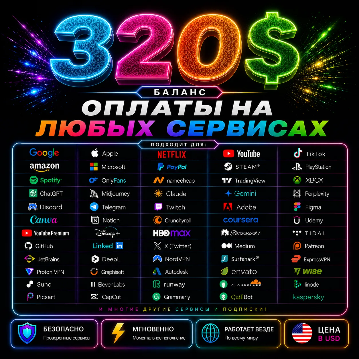 320$ US Карта для оплаты на любых сервисах • Баланс в USD