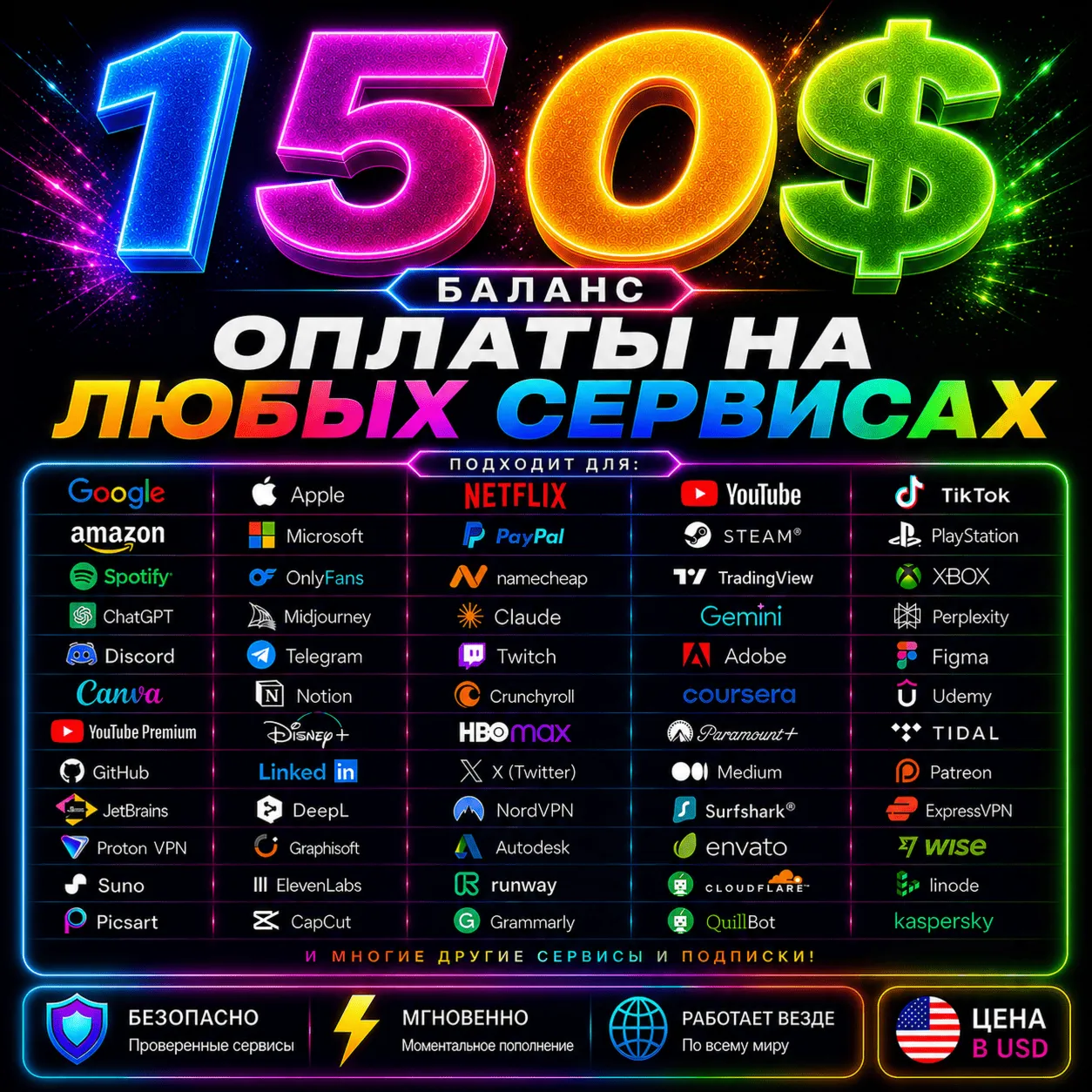 150$ US Карта для оплаты на любых сервисах + баланс в USD