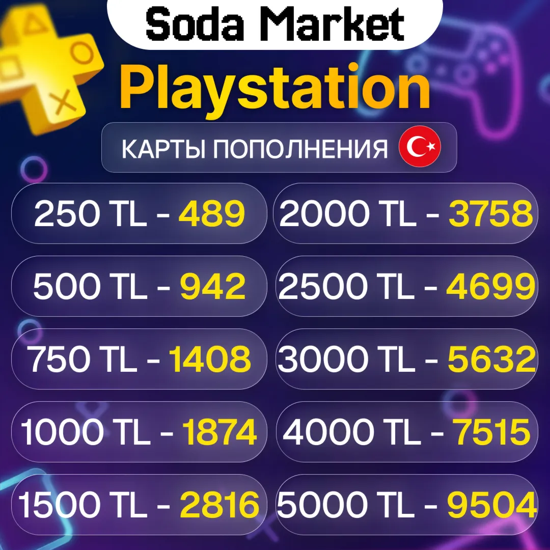 PSN - PlayStation Network Карта - TRY ∙ АВТОДОСТАВКА - irongamers.ru