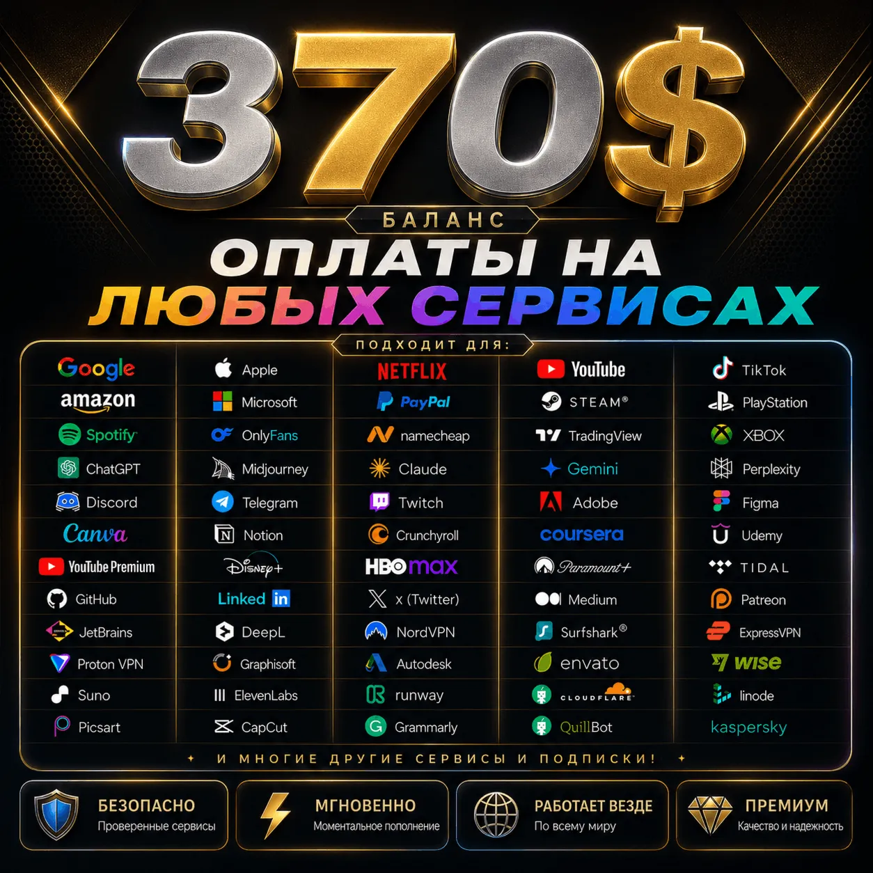 370$ US Карта для оплаты на любых сервисах • Баланс в USD