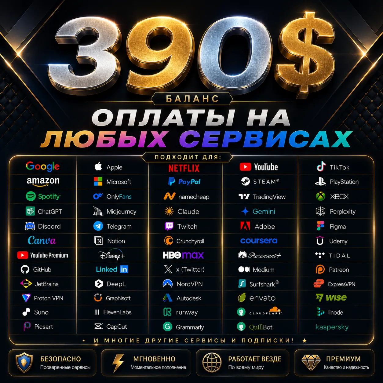 390$ US Карта для оплаты на любых сервисах • Баланс в USD