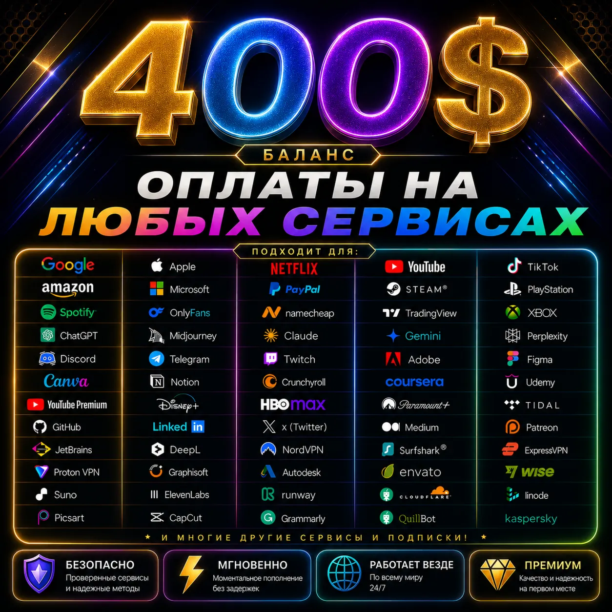 400$ US Карта для оплаты на любых сервисах • Баланс в USD