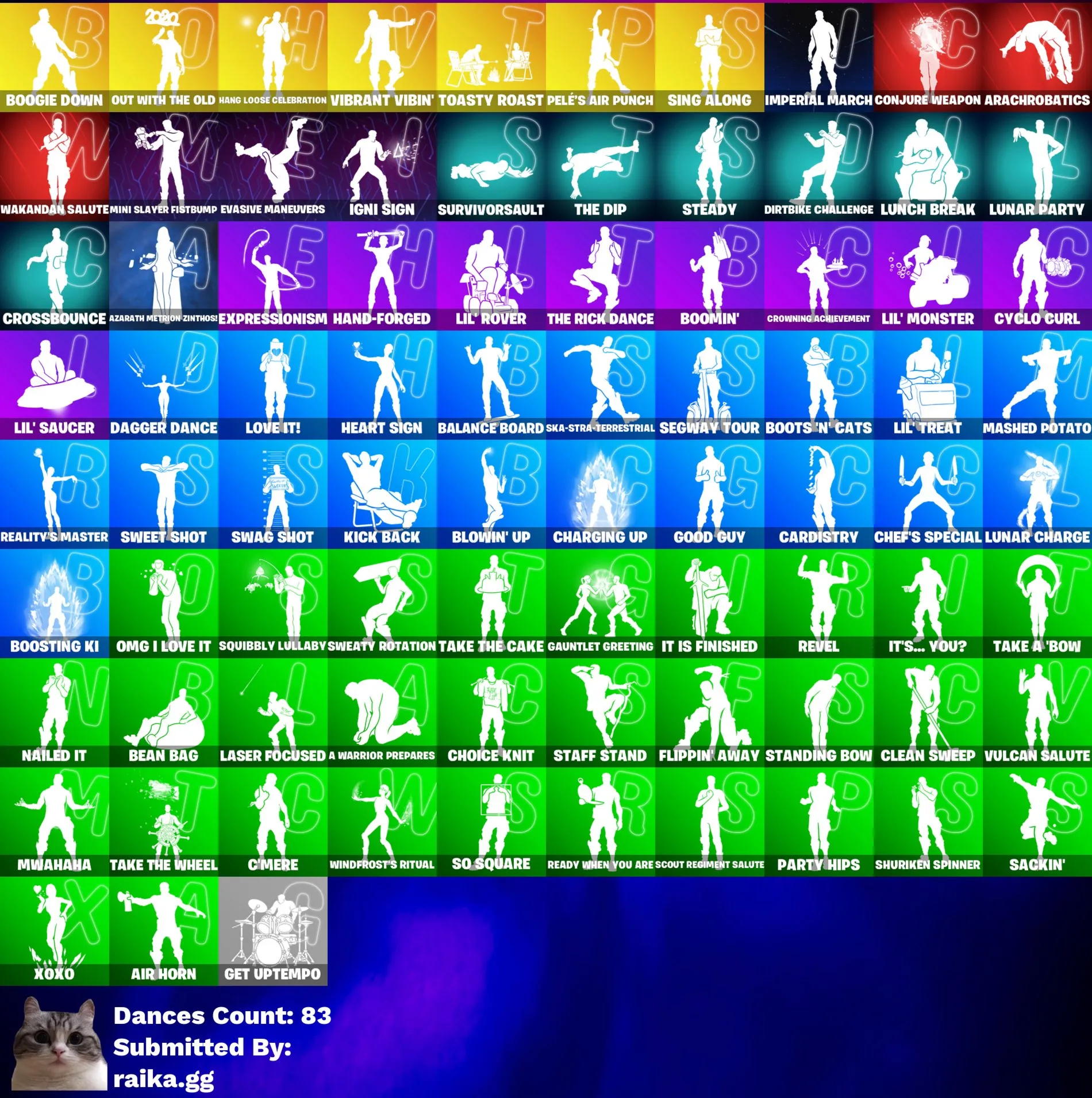 Мгновенный доступ•FN (все платформы)•107 skins•The Cube Queen (Islandbane)
