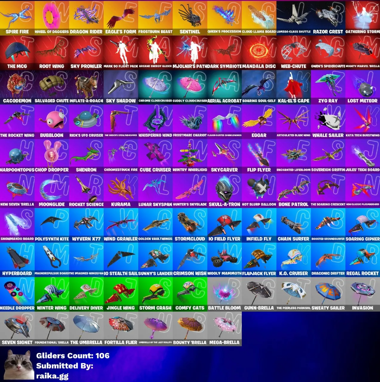 Мгновенный доступ•FN (все платформы)•107 skins•The Cube Queen (Islandbane)
