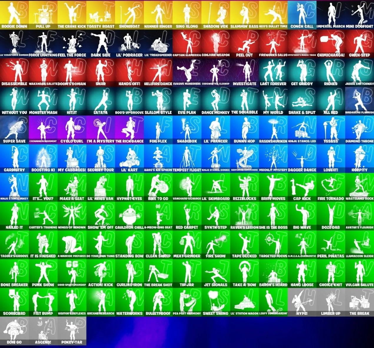 Мгновенный доступ • FN (все платформы) •  129 skins • Master Chief • Полный доступ
